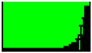 Energies 11 00723 i135