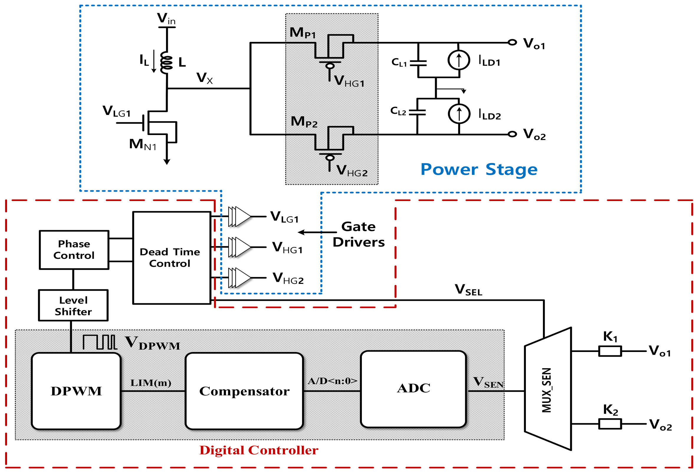 Energies 11 00725 g001