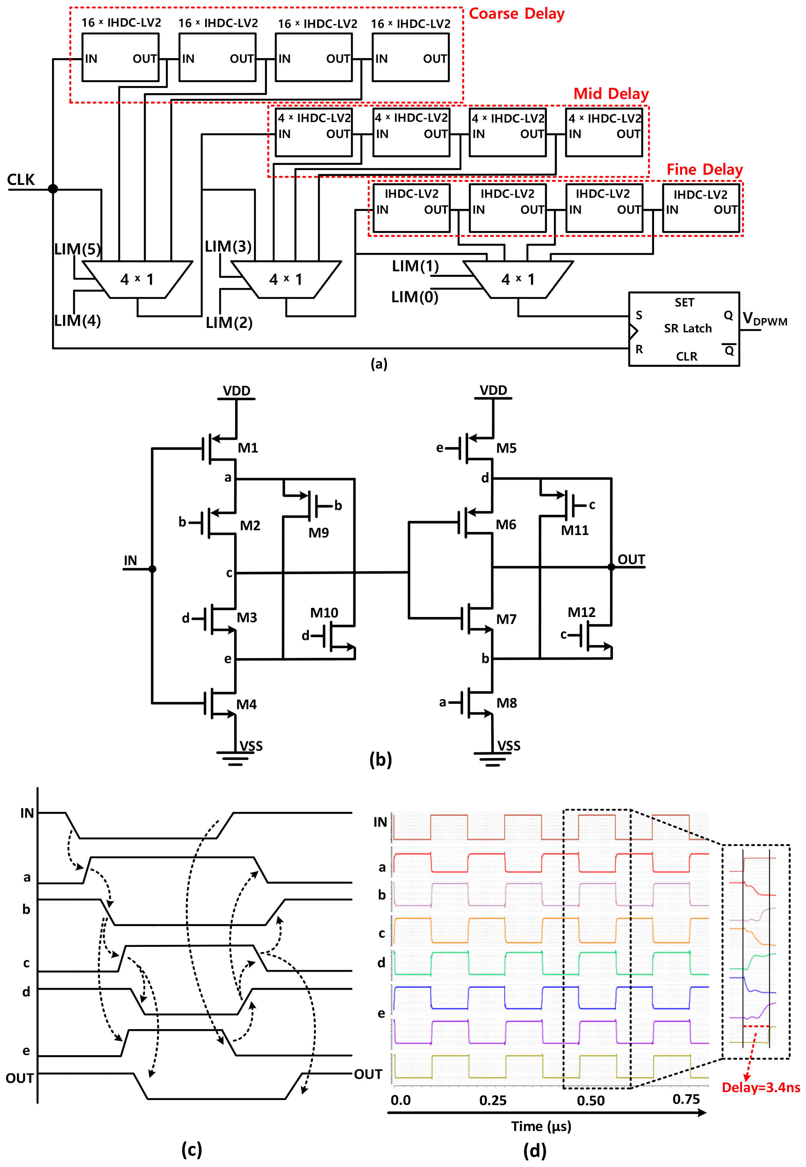 Energies 11 00725 g006
