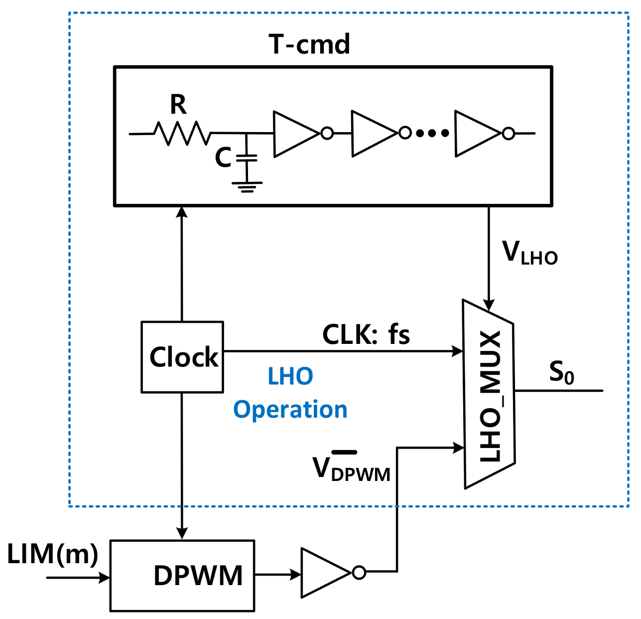 Energies 11 00725 g007