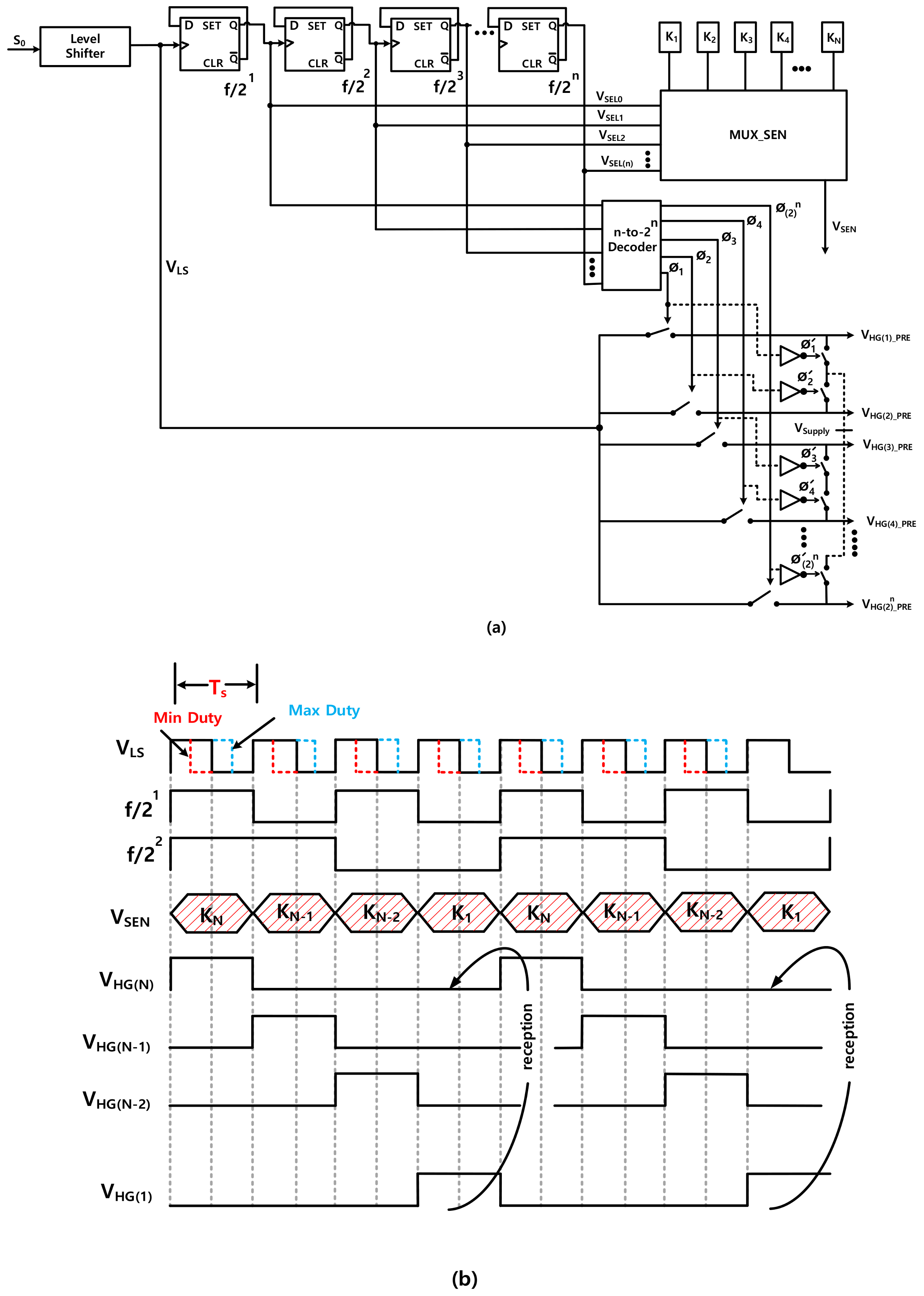 Energies 11 00725 g008