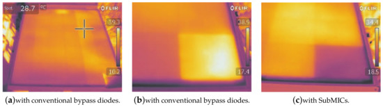 Energies 11 00726 g0a2