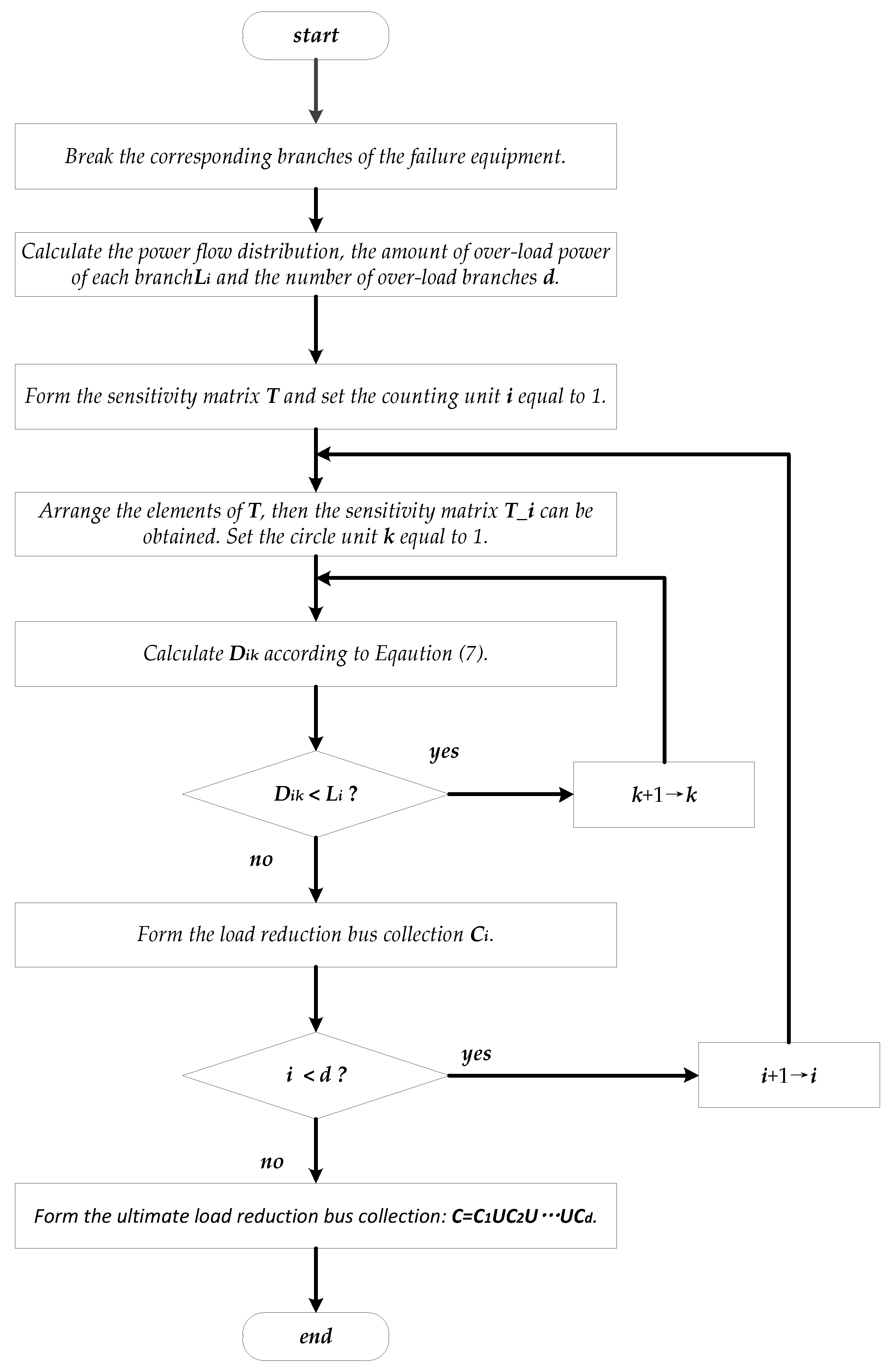 Energies 11 00727 g001