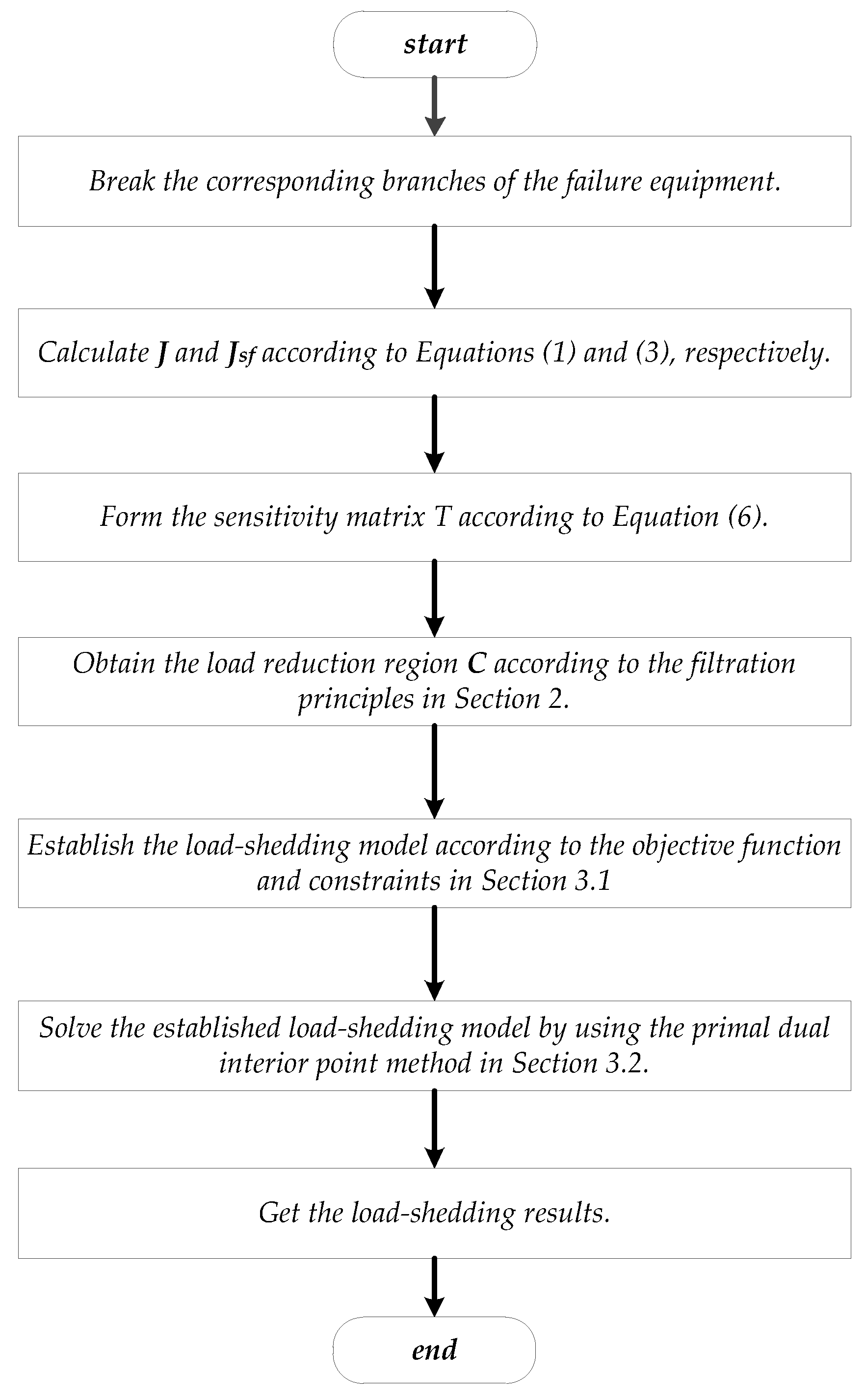 Energies 11 00727 g002