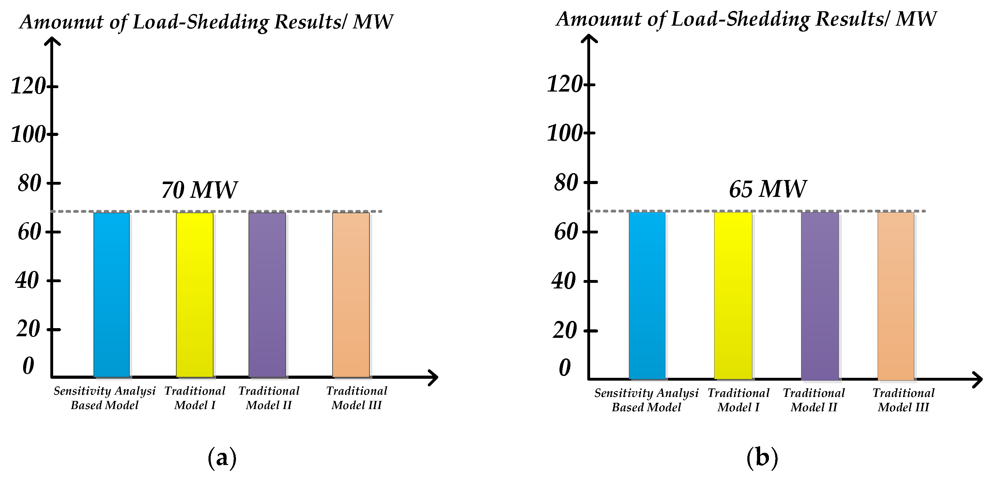 Energies 11 00727 g004a