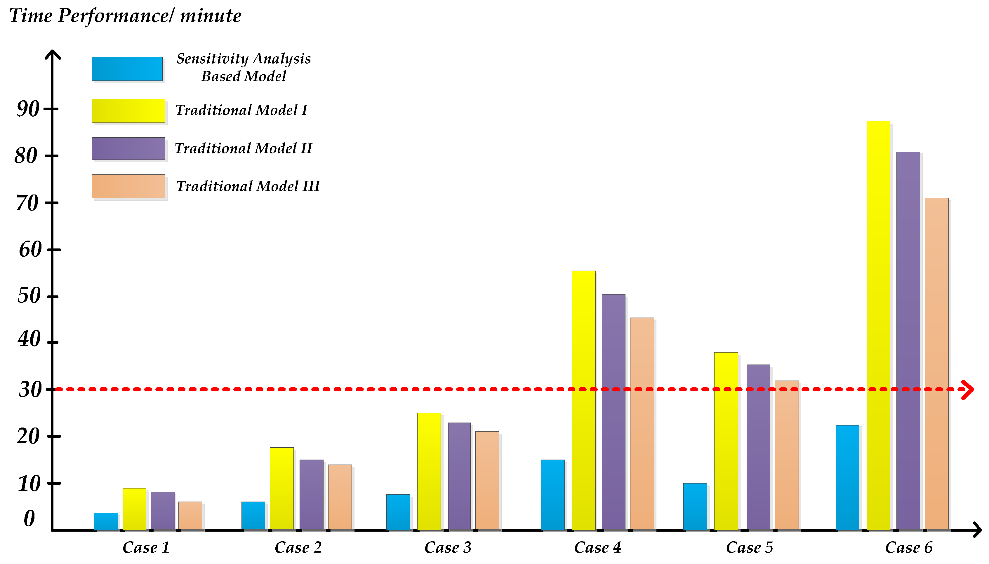 Energies 11 00727 g005