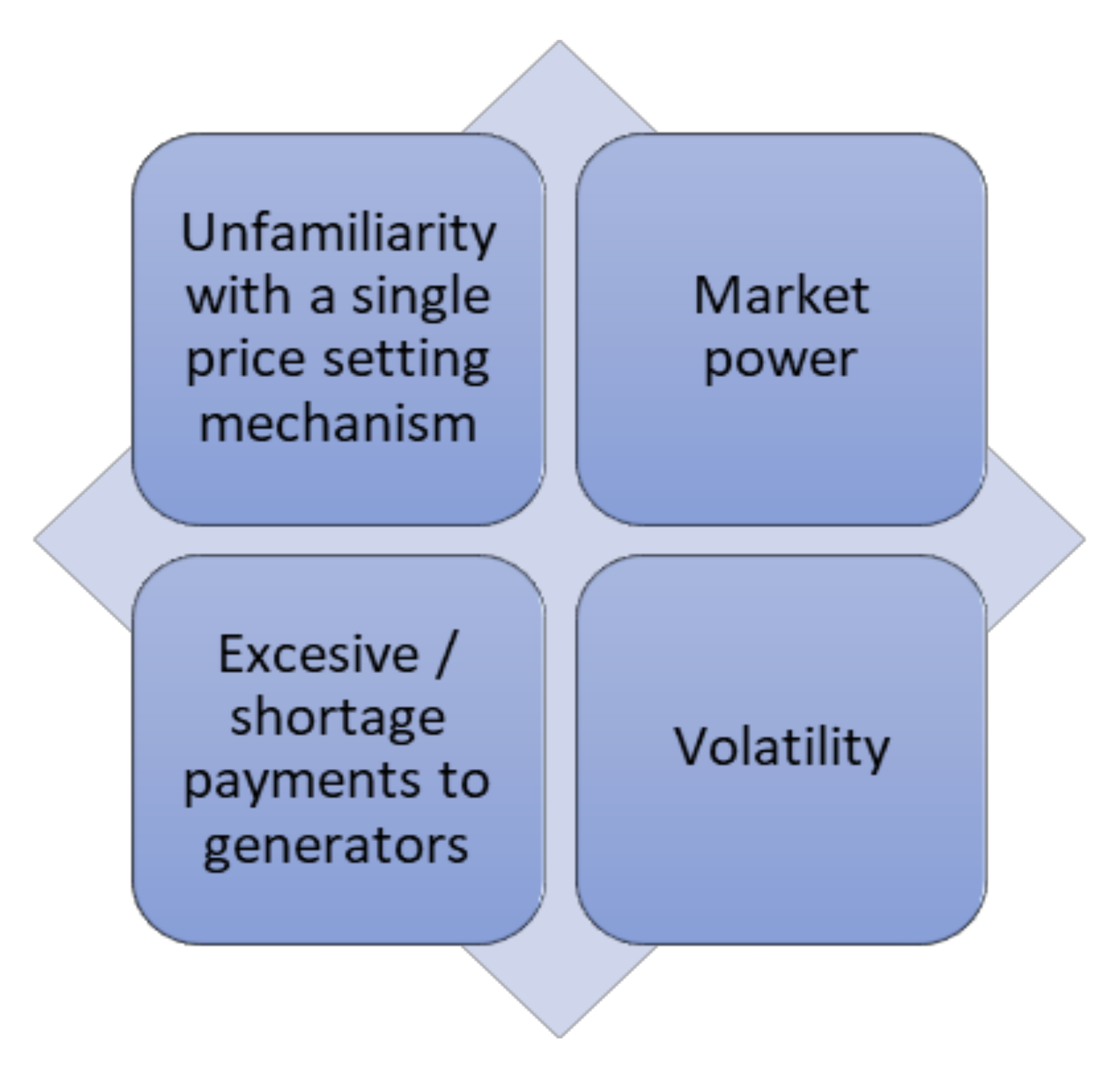 Energies 11 00729 g012