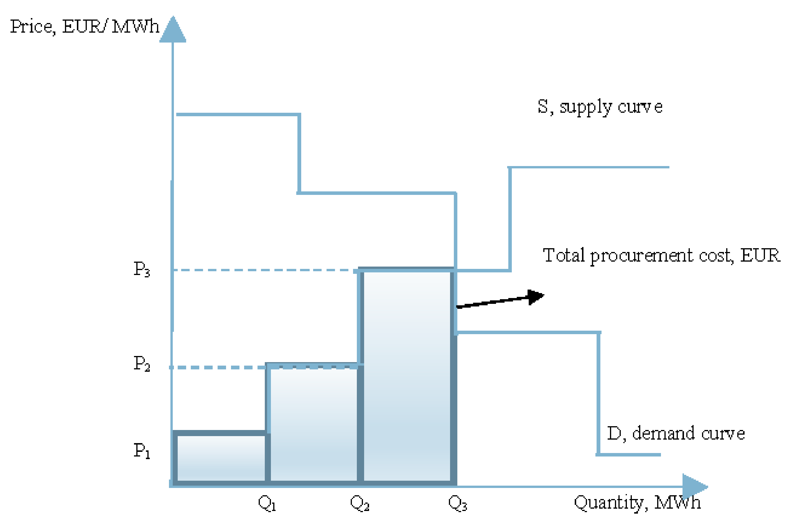 Energies 11 00729 g013