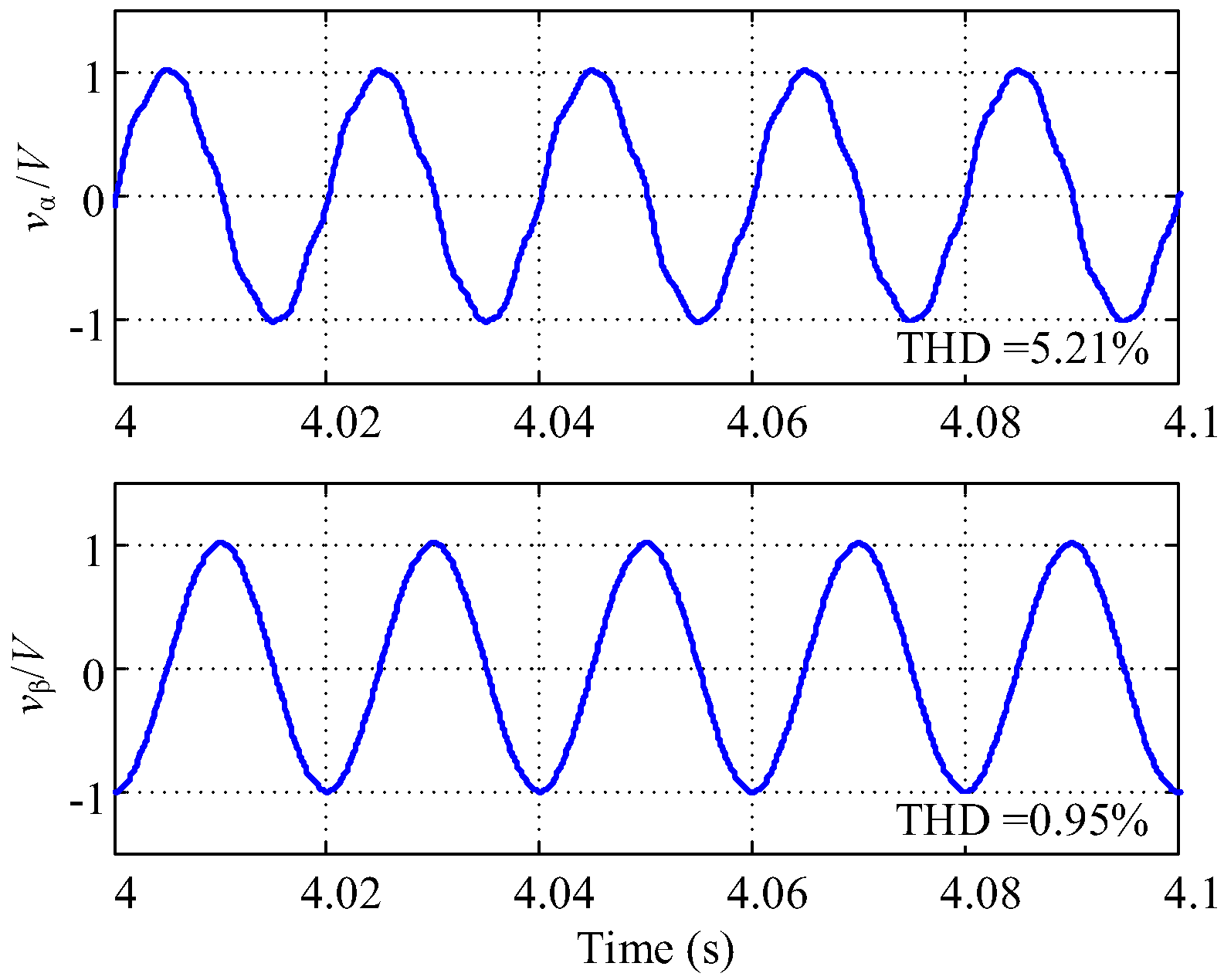 Energies 11 00732 g006 Energies 11 00732 g006
