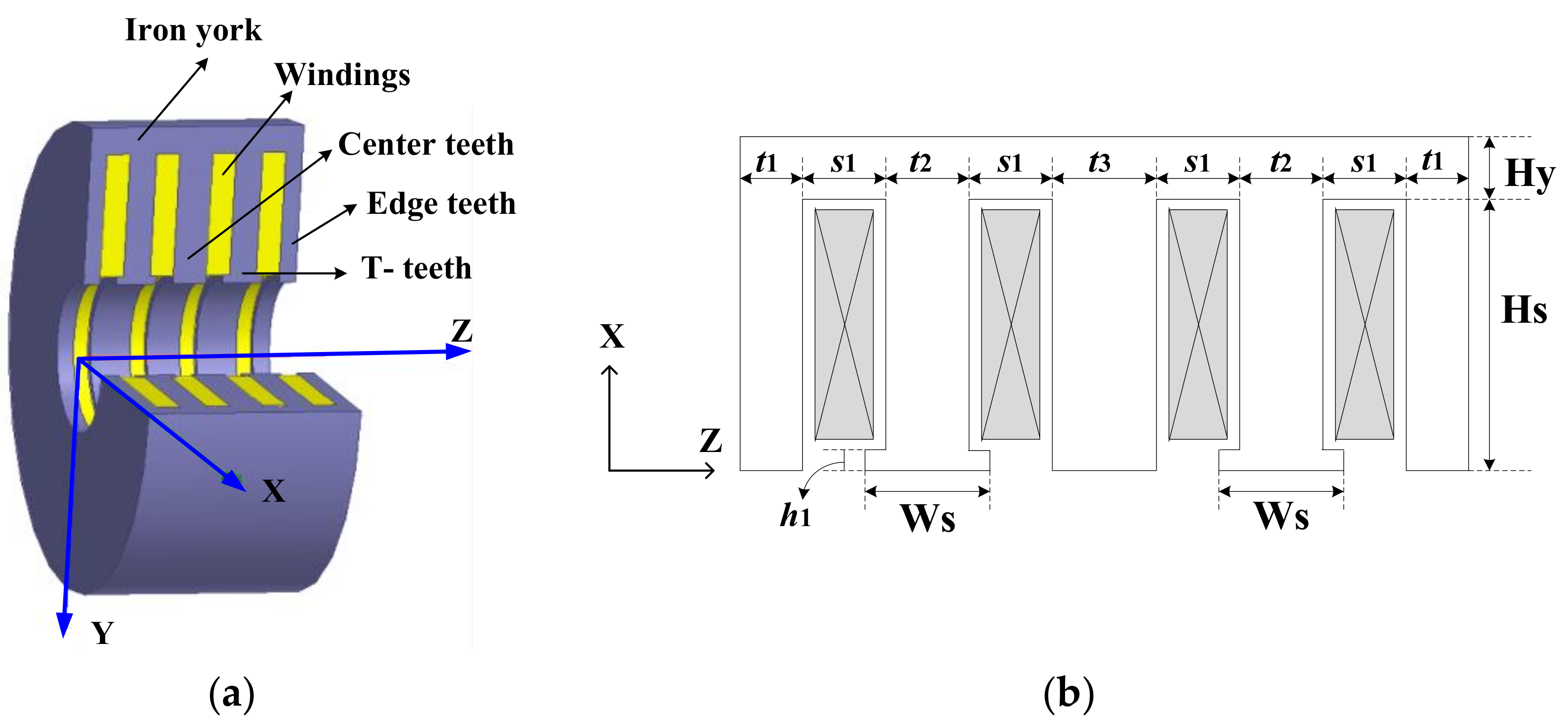 Energies 11 00735 g004