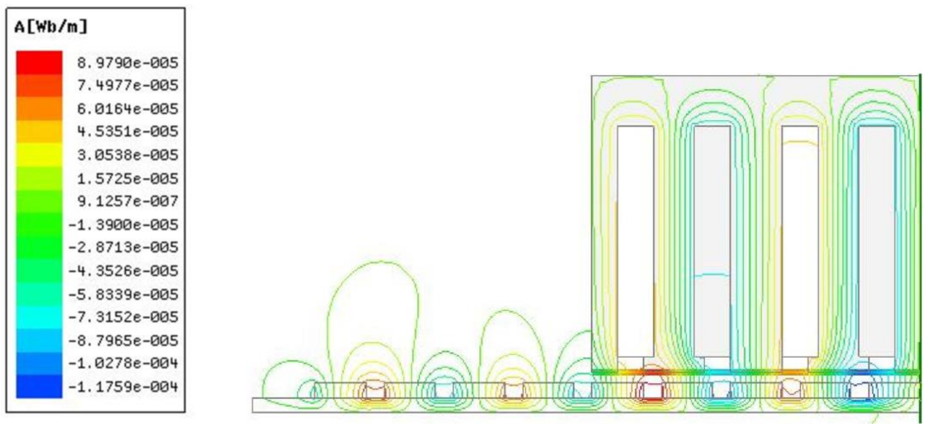 Energies 11 00735 g007