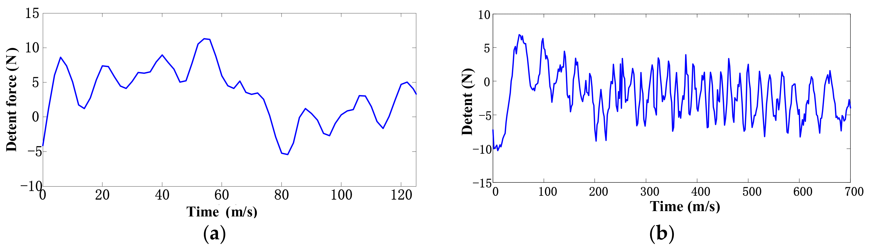Energies 11 00735 g011