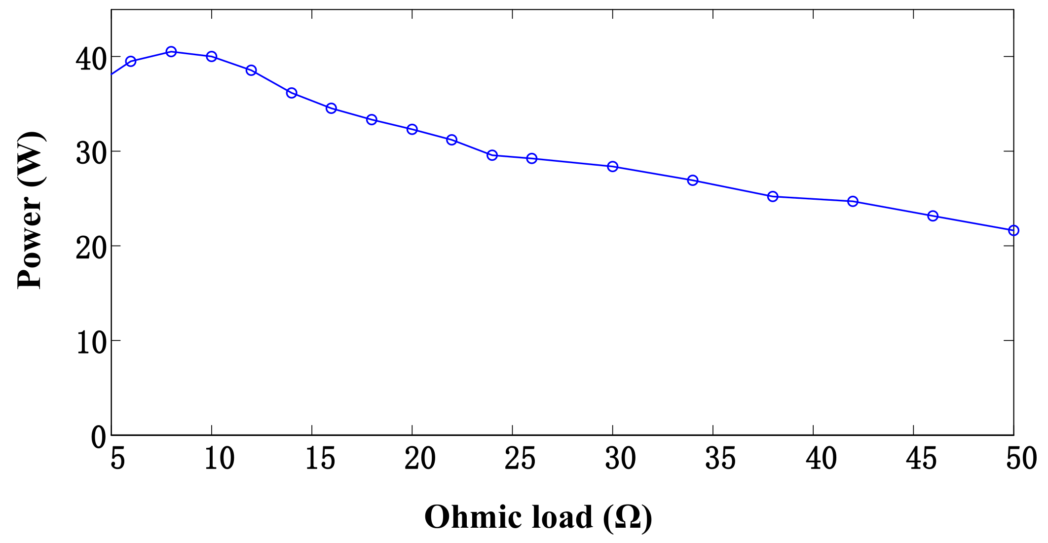 Energies 11 00735 g012