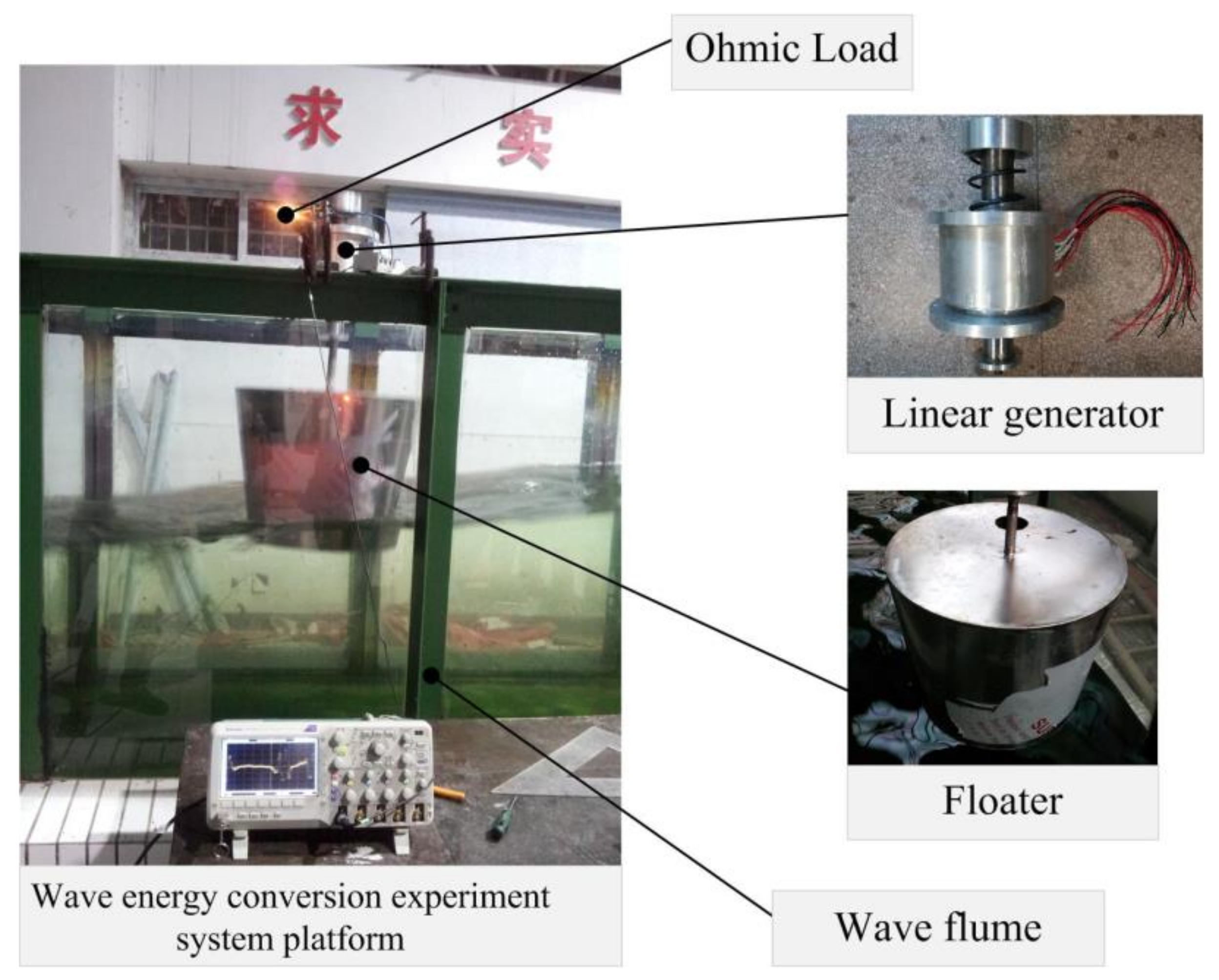 Energies 11 00735 g015