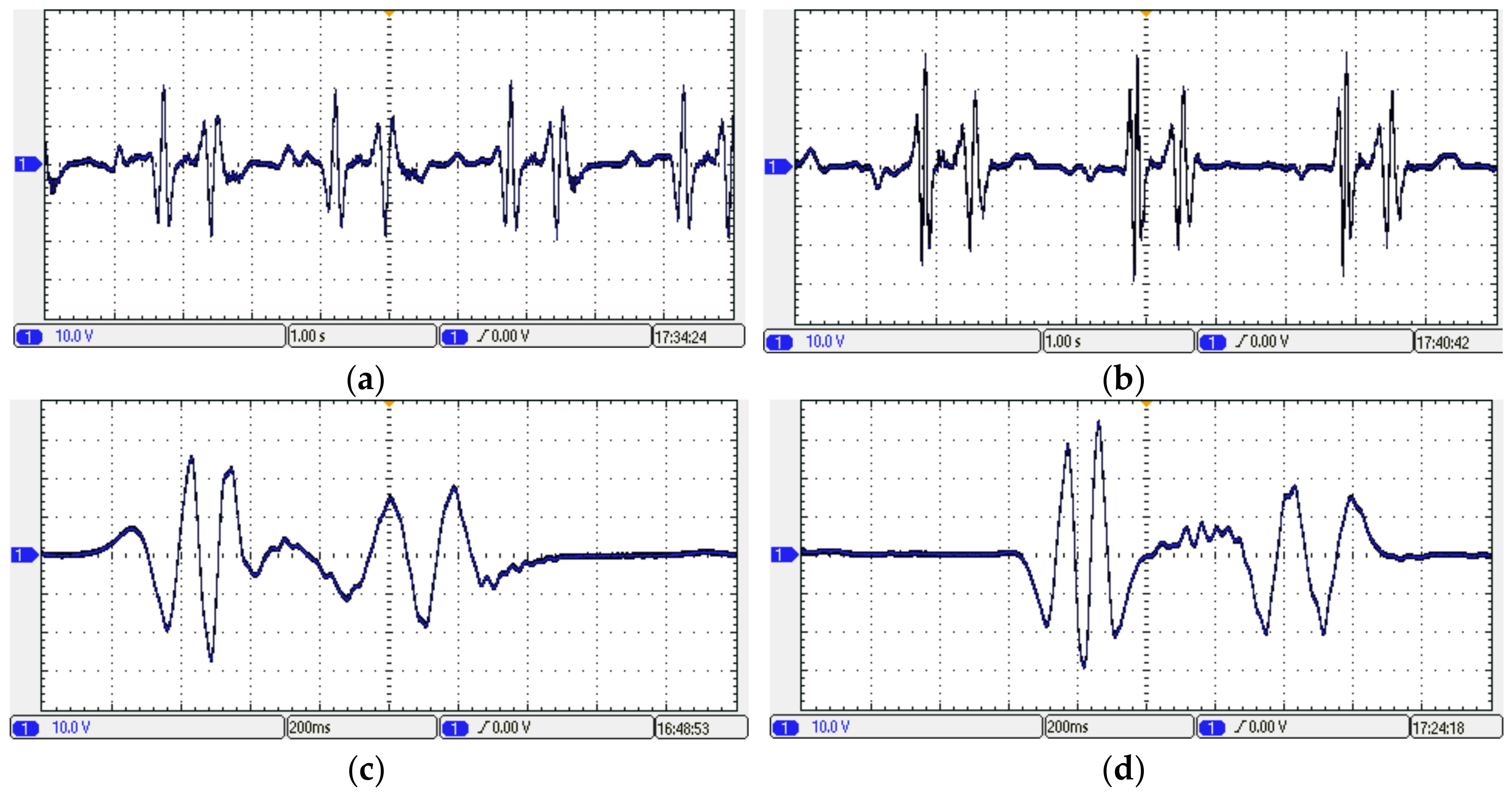 Energies 11 00735 g016