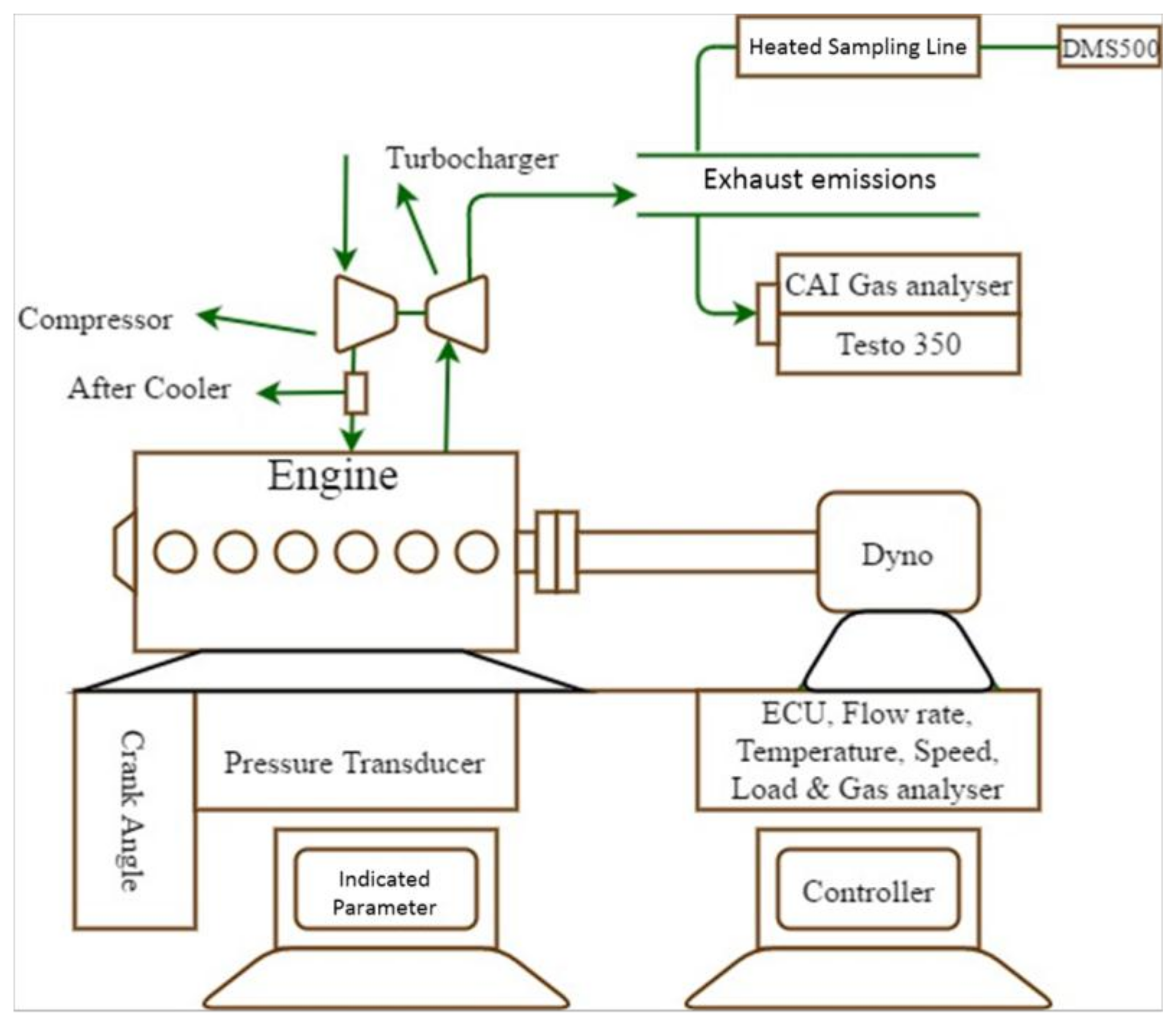 Energies 11 00738 g002