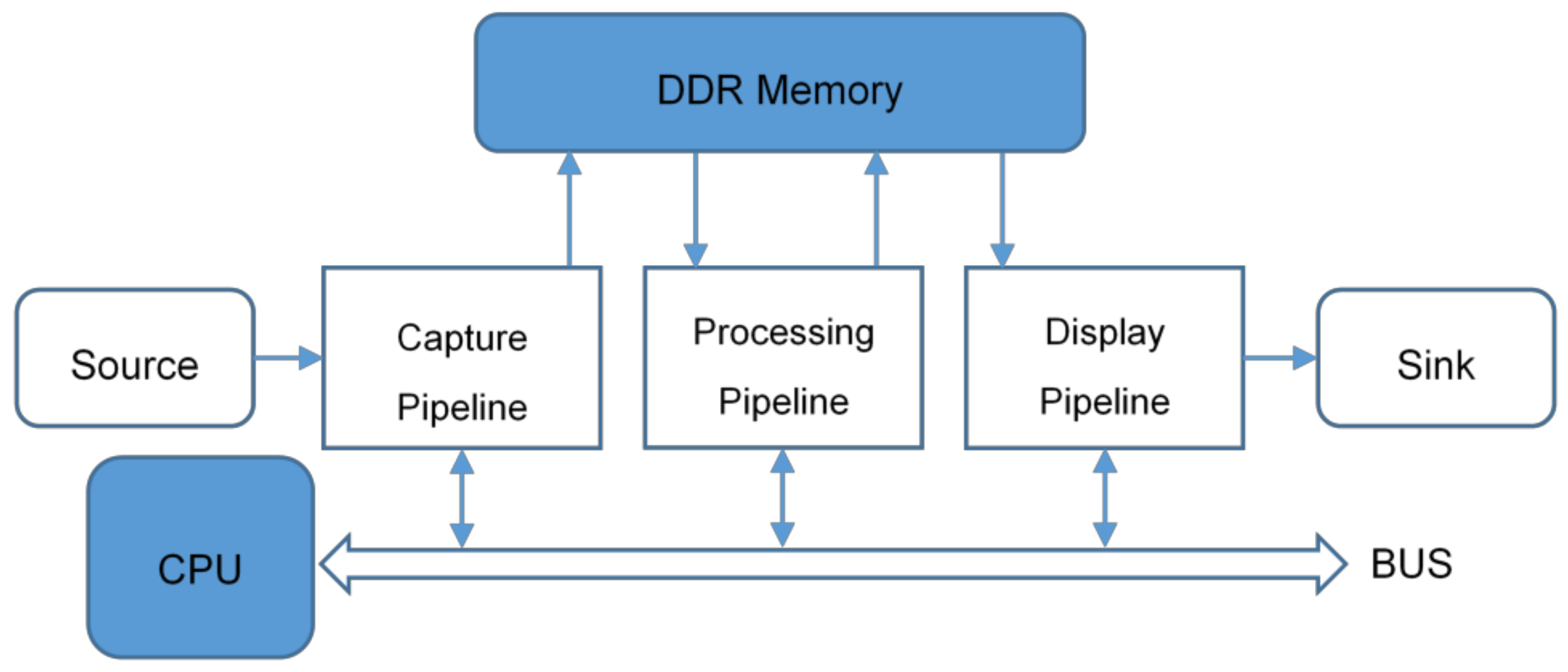 Energies 11 00739 g002