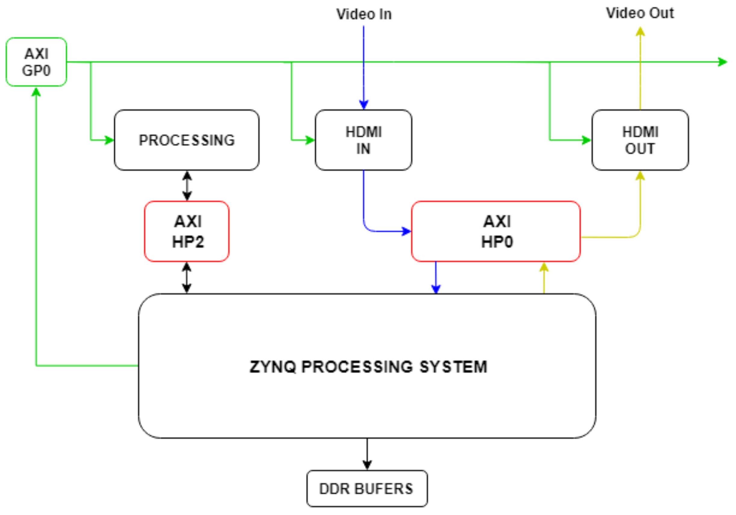 Energies 11 00739 g003