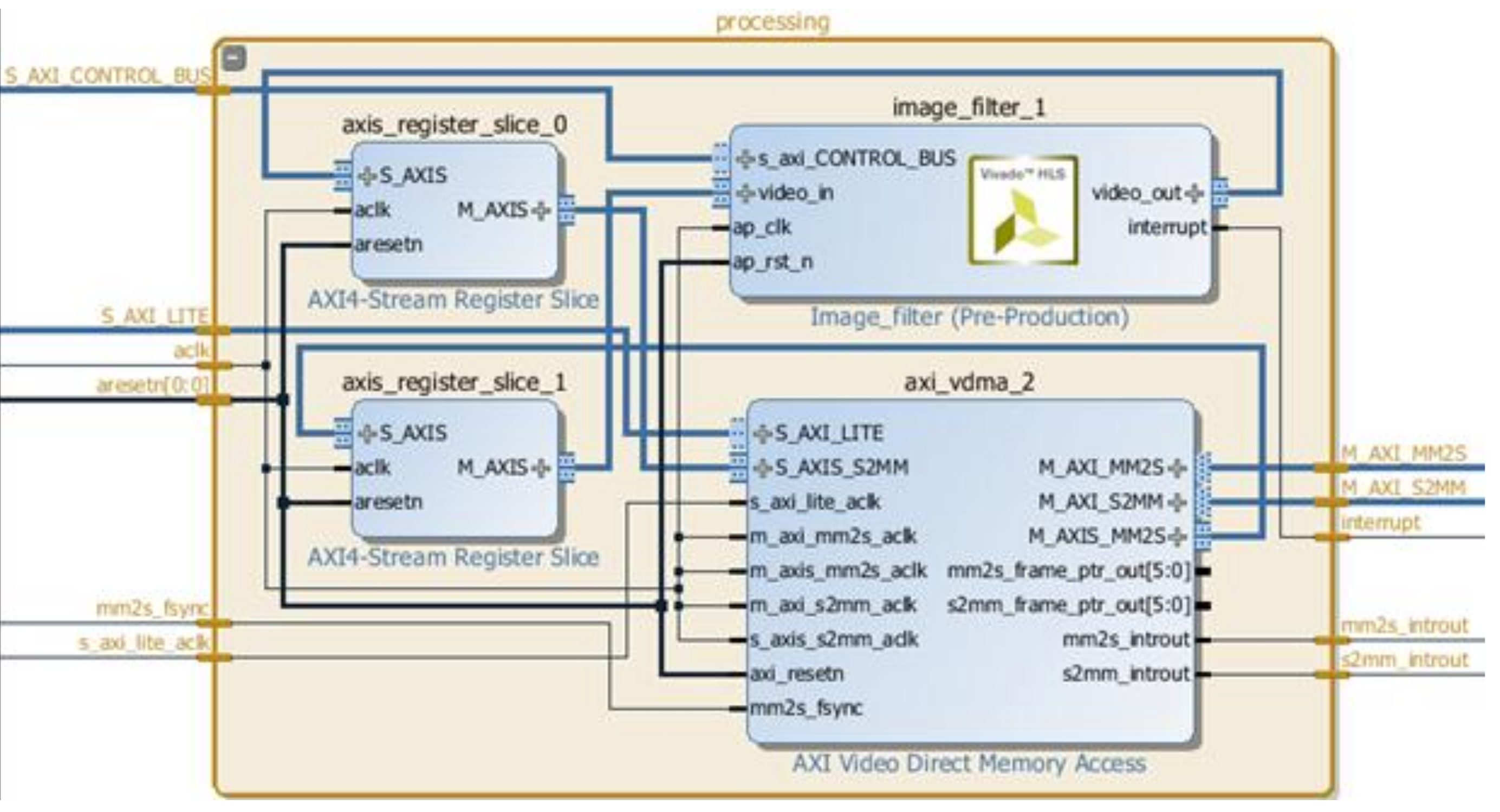 Energies 11 00739 g004