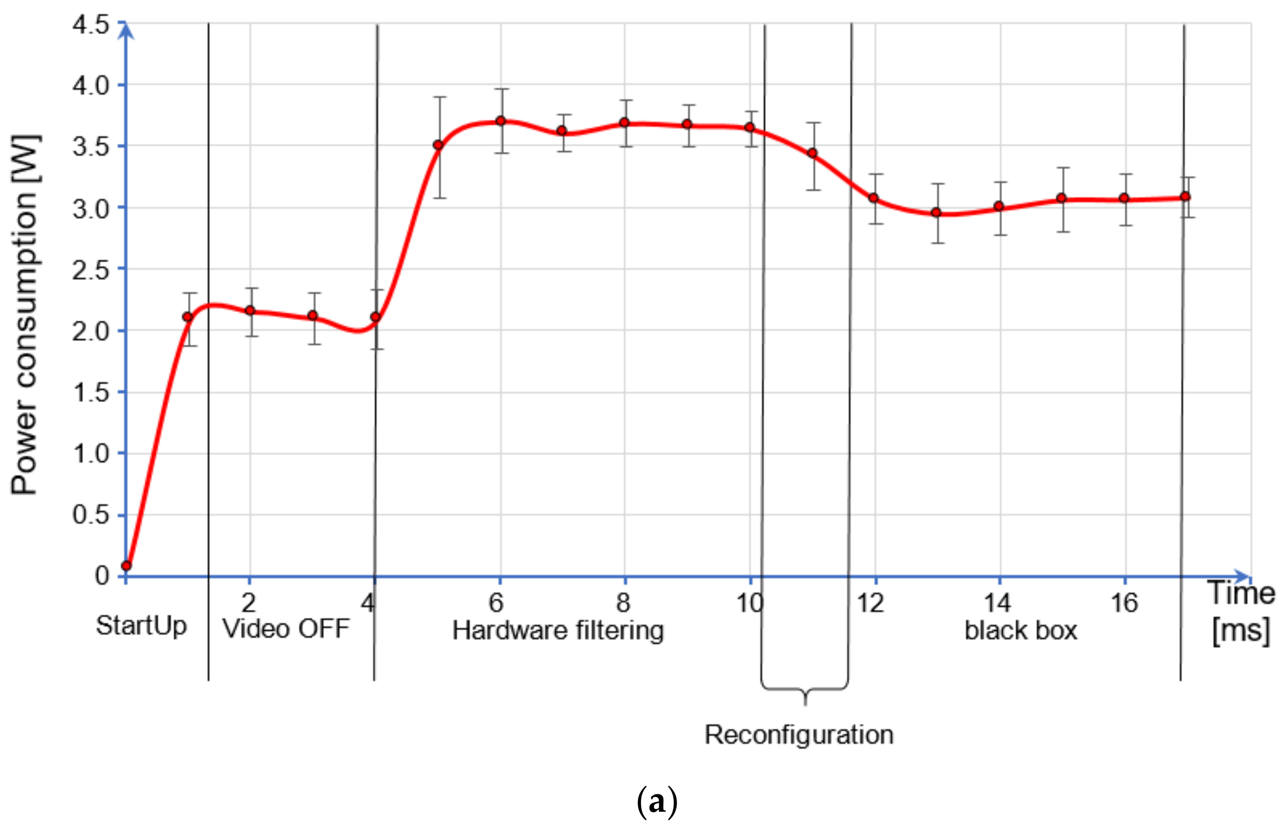 Energies 11 00739 g008a