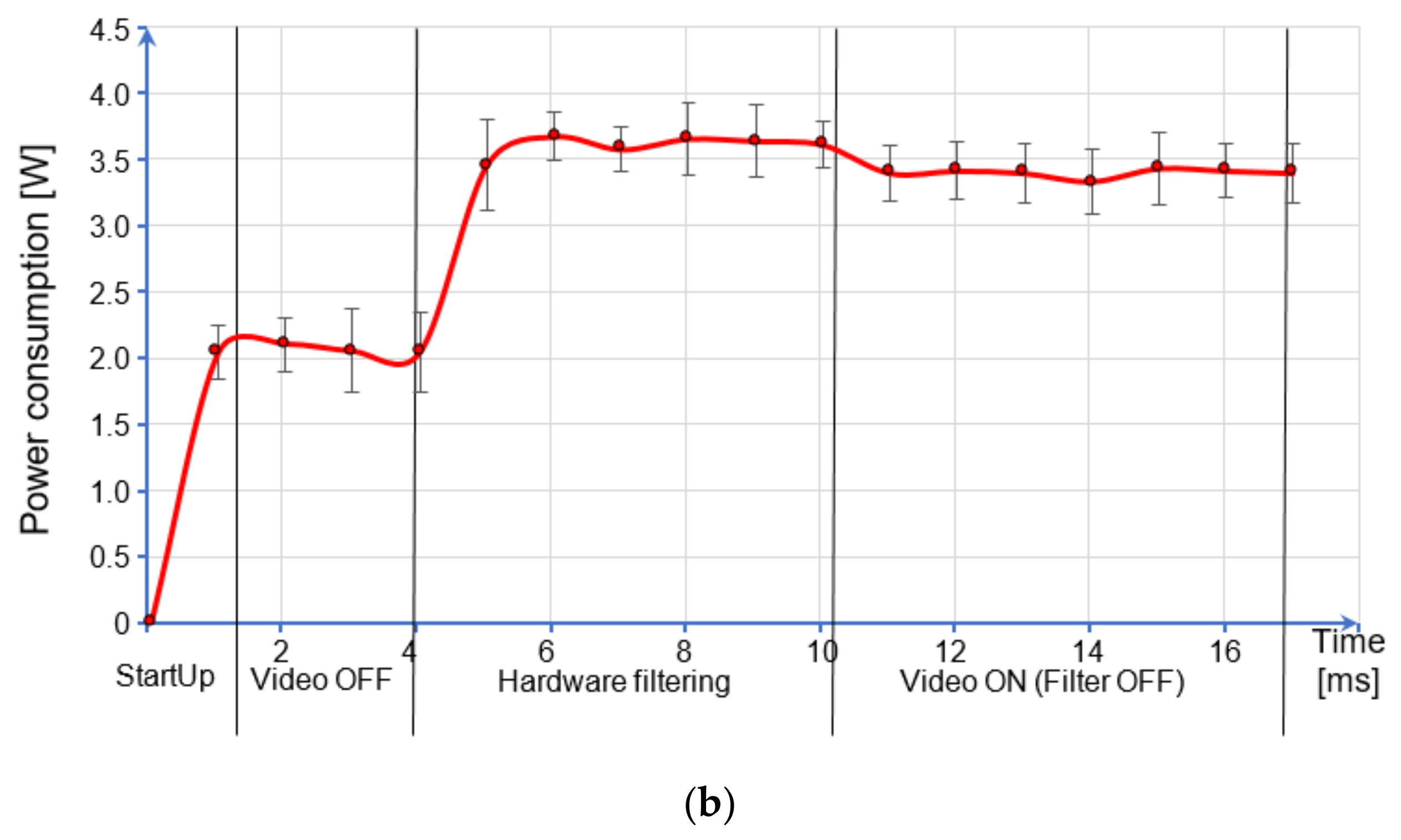 Energies 11 00739 g008b