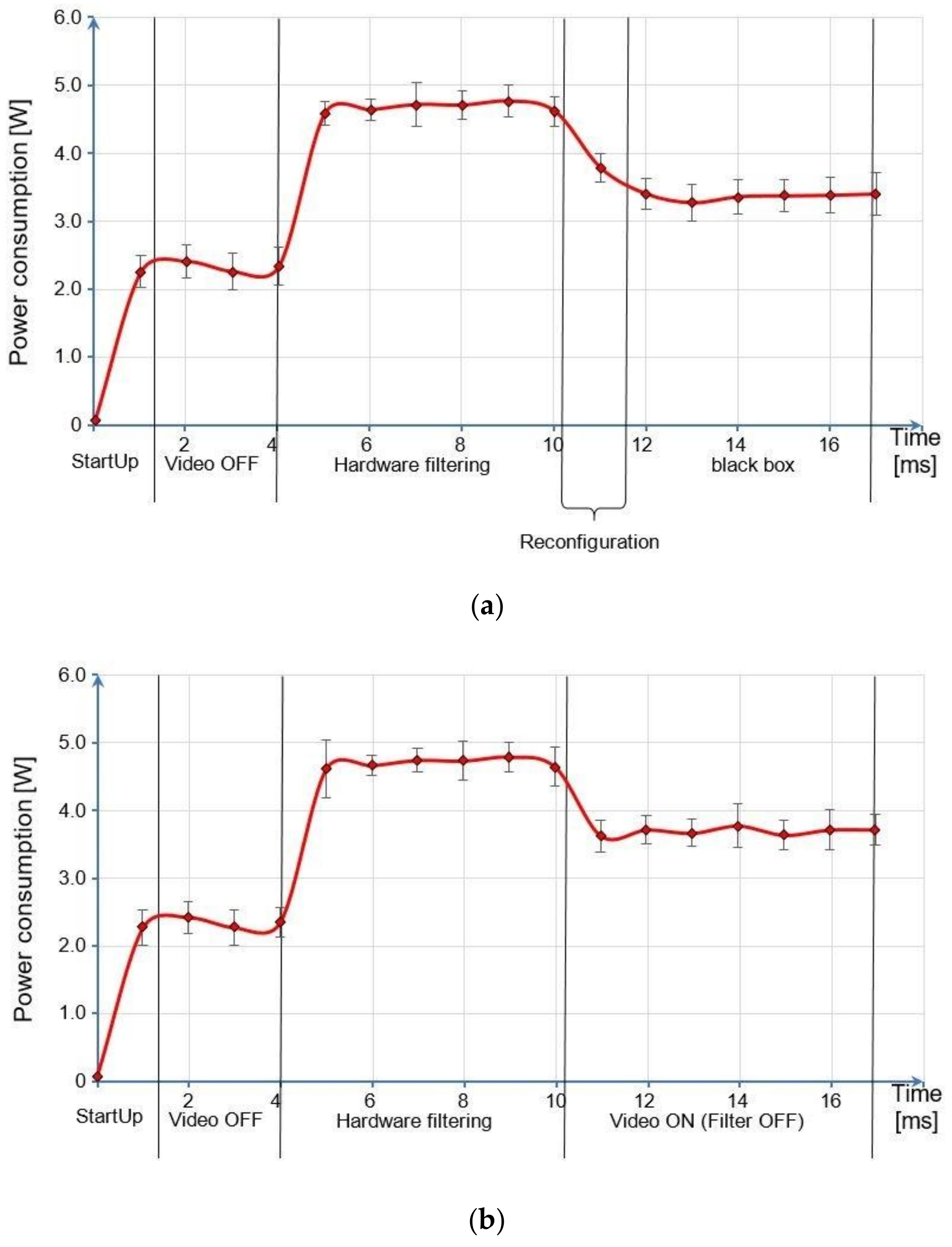 Energies 11 00739 g009