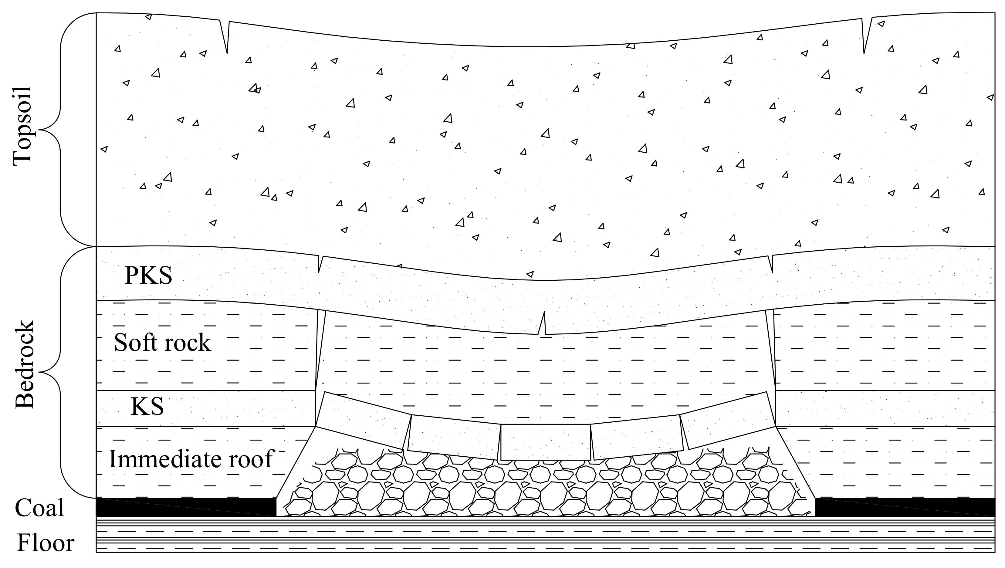 Energies 11 00742 g001