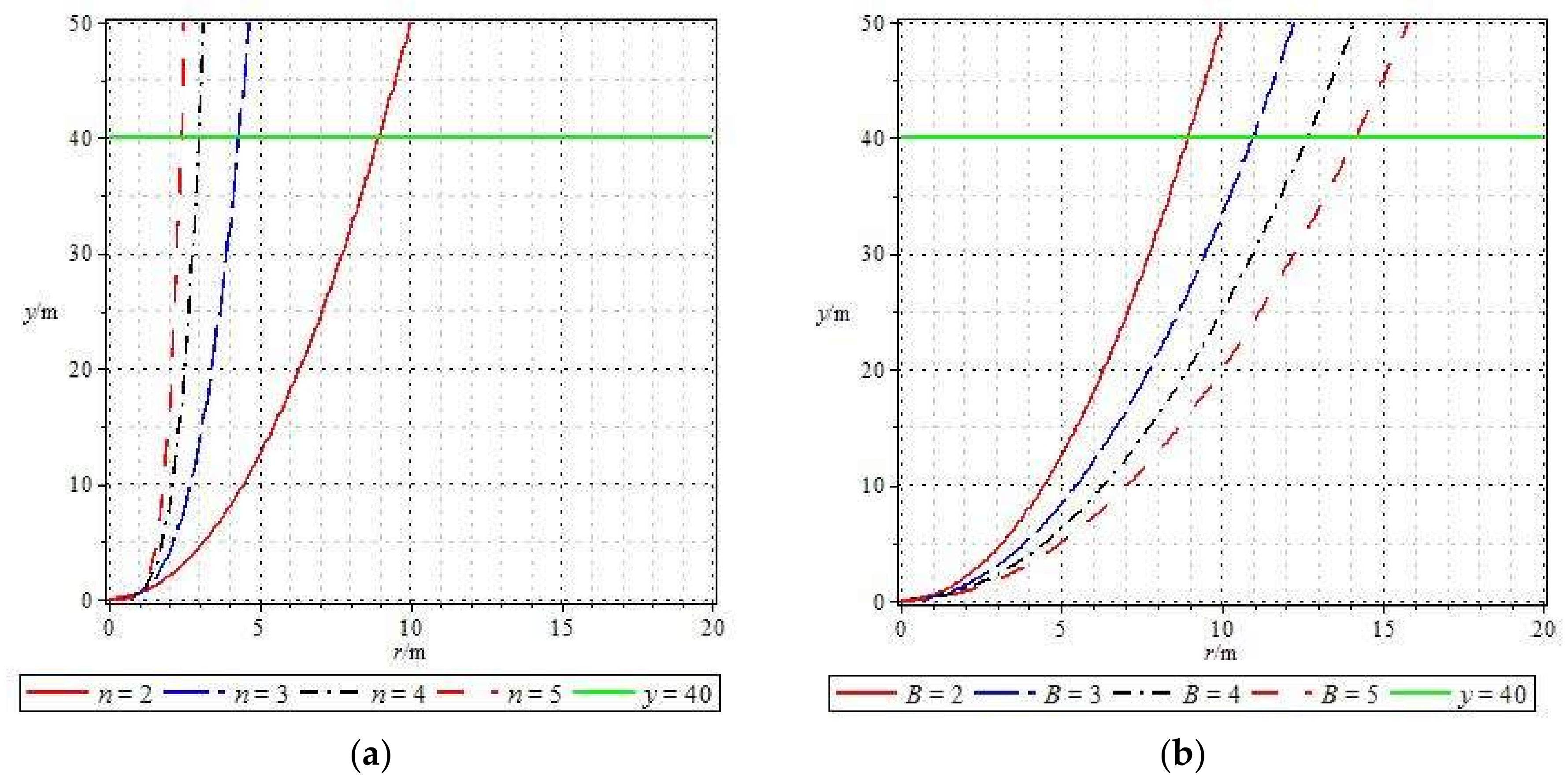 Energies 11 00742 g007