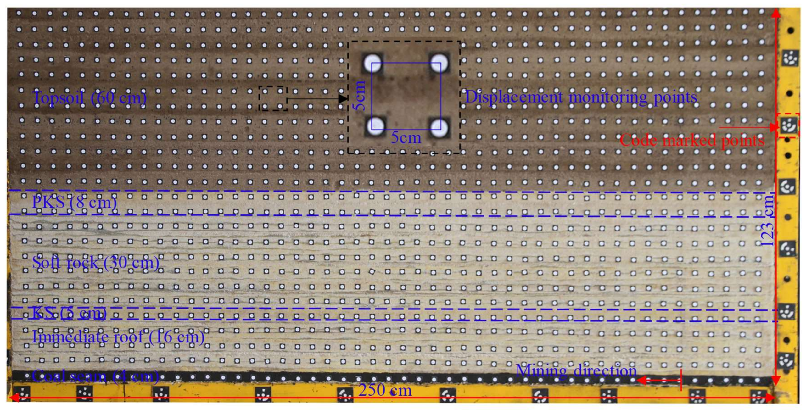 Energies 11 00742 g008