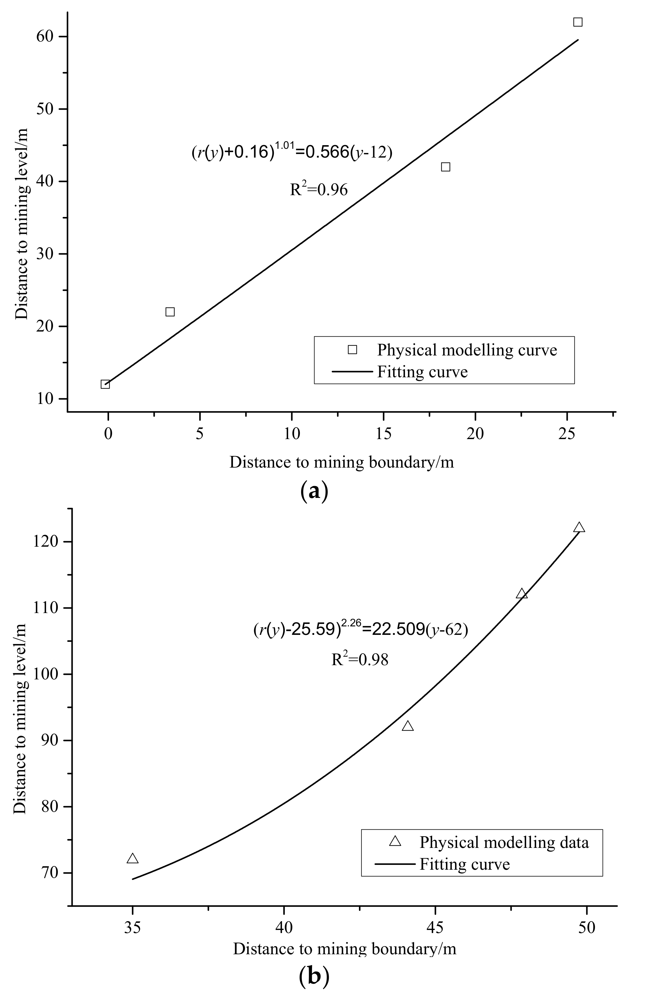 Energies 11 00742 g010