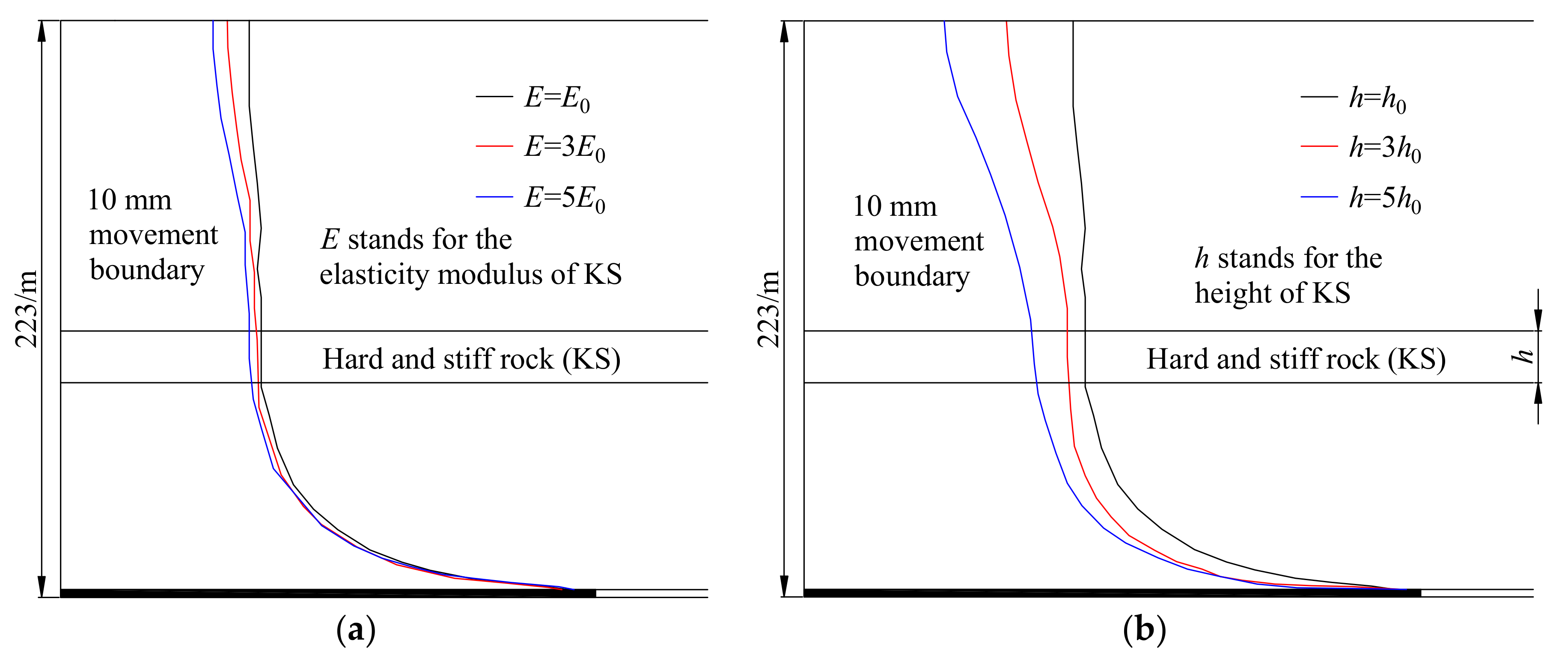 Energies 11 00742 g011a