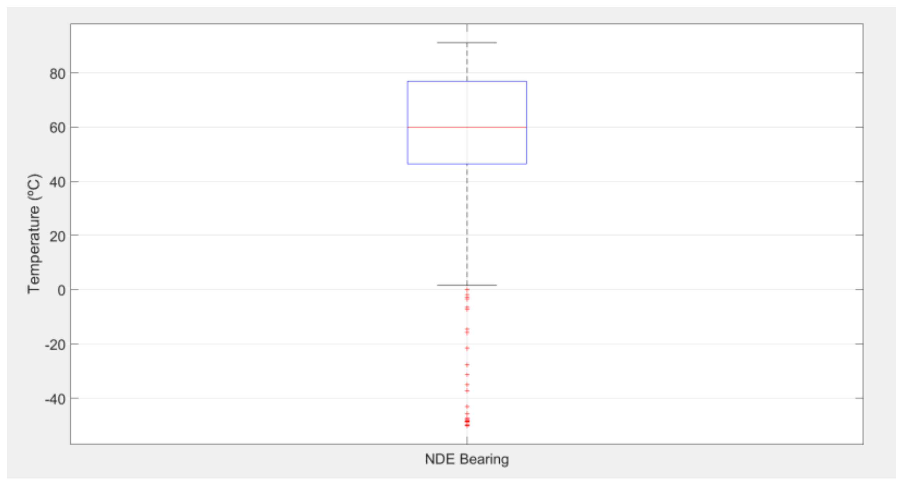 Energies 11 00746 g001 Energies 11 00746 g001