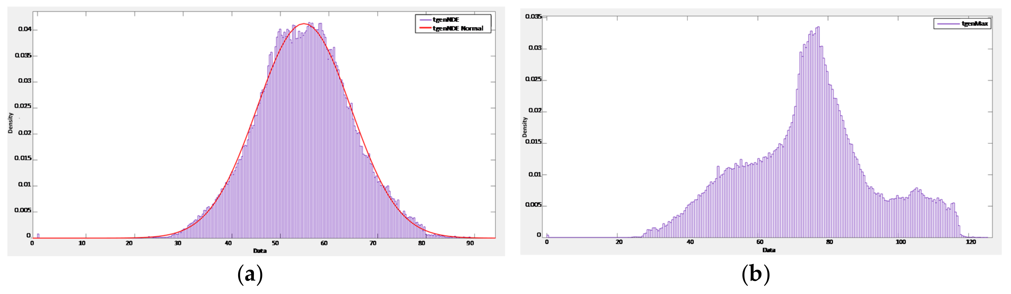 Energies 11 00746 g003 Energies 11 00746 g003