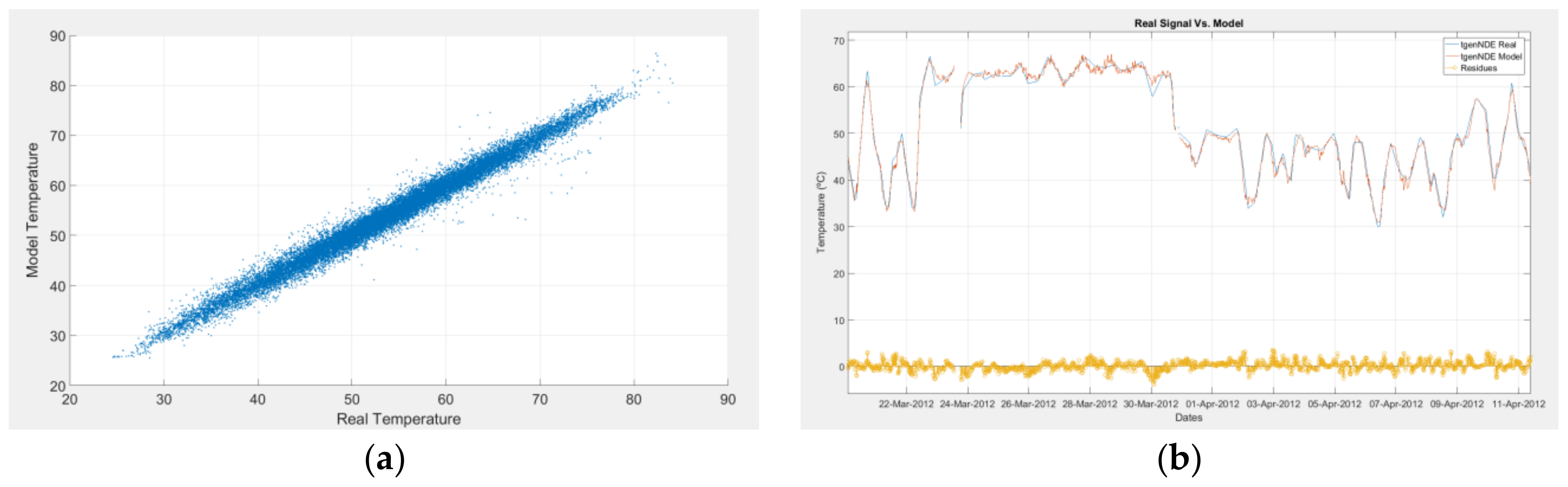 Energies 11 00746 g007 Energies 11 00746 g007
