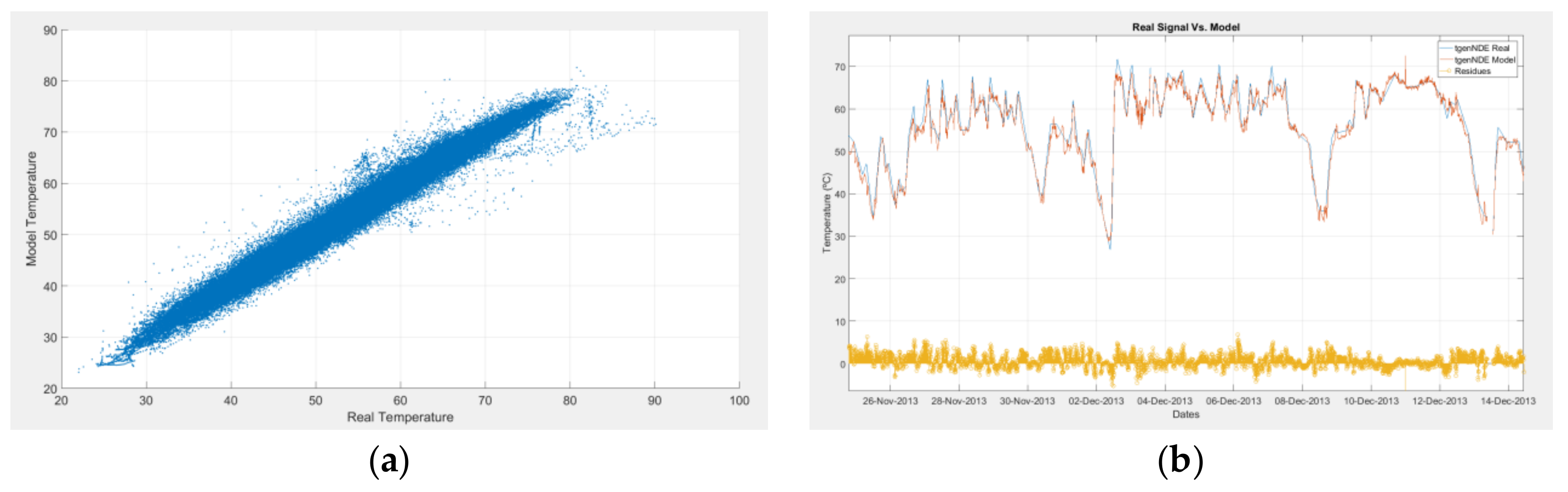 Energies 11 00746 g008 Energies 11 00746 g008