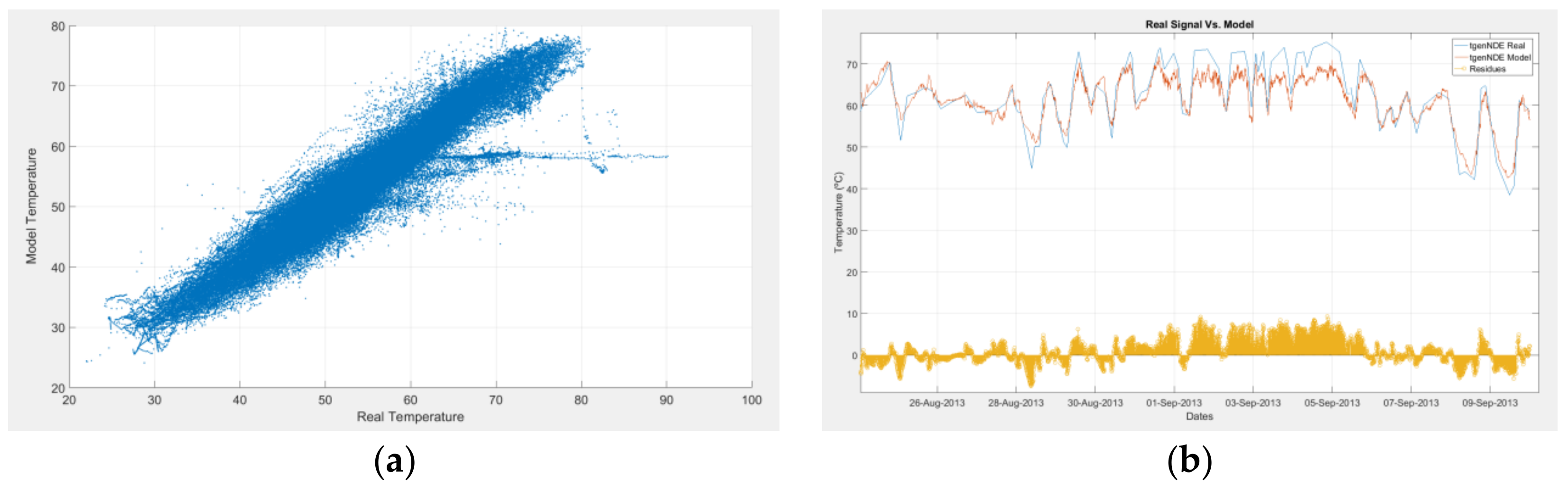 Energies 11 00746 g009 Energies 11 00746 g009