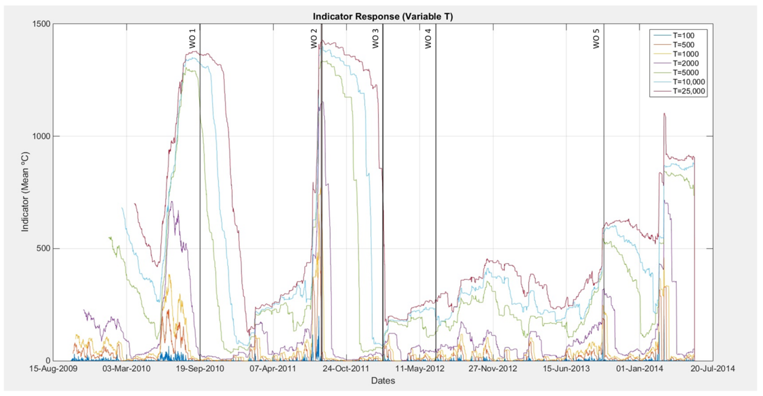 Energies 11 00746 g012 Energies 11 00746 g012
