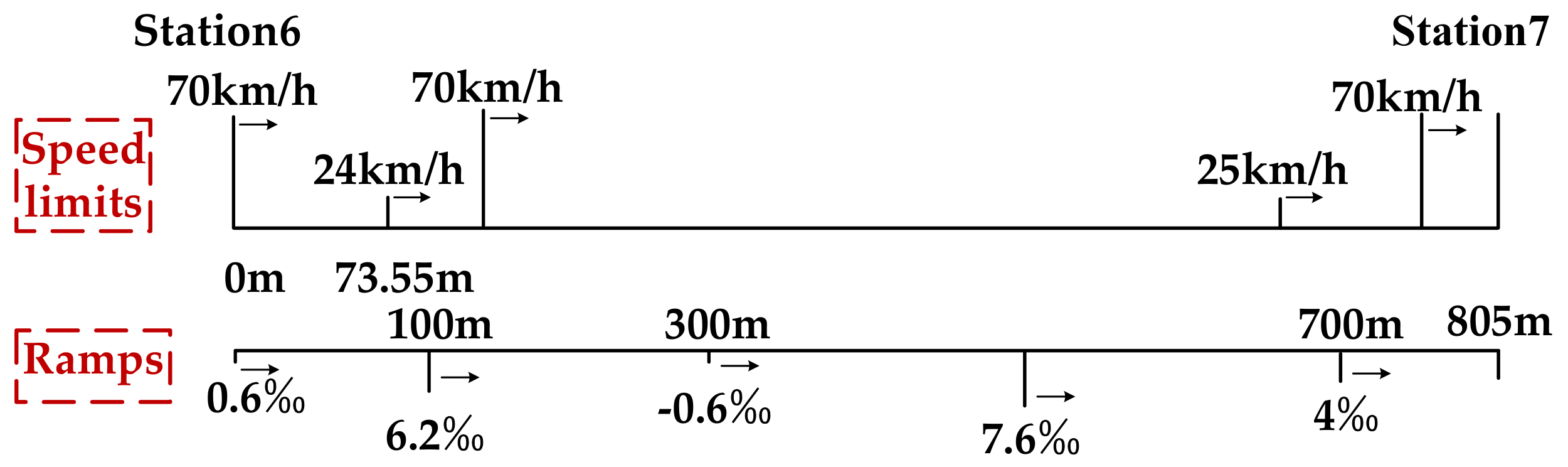 Energies 11 00752 g008