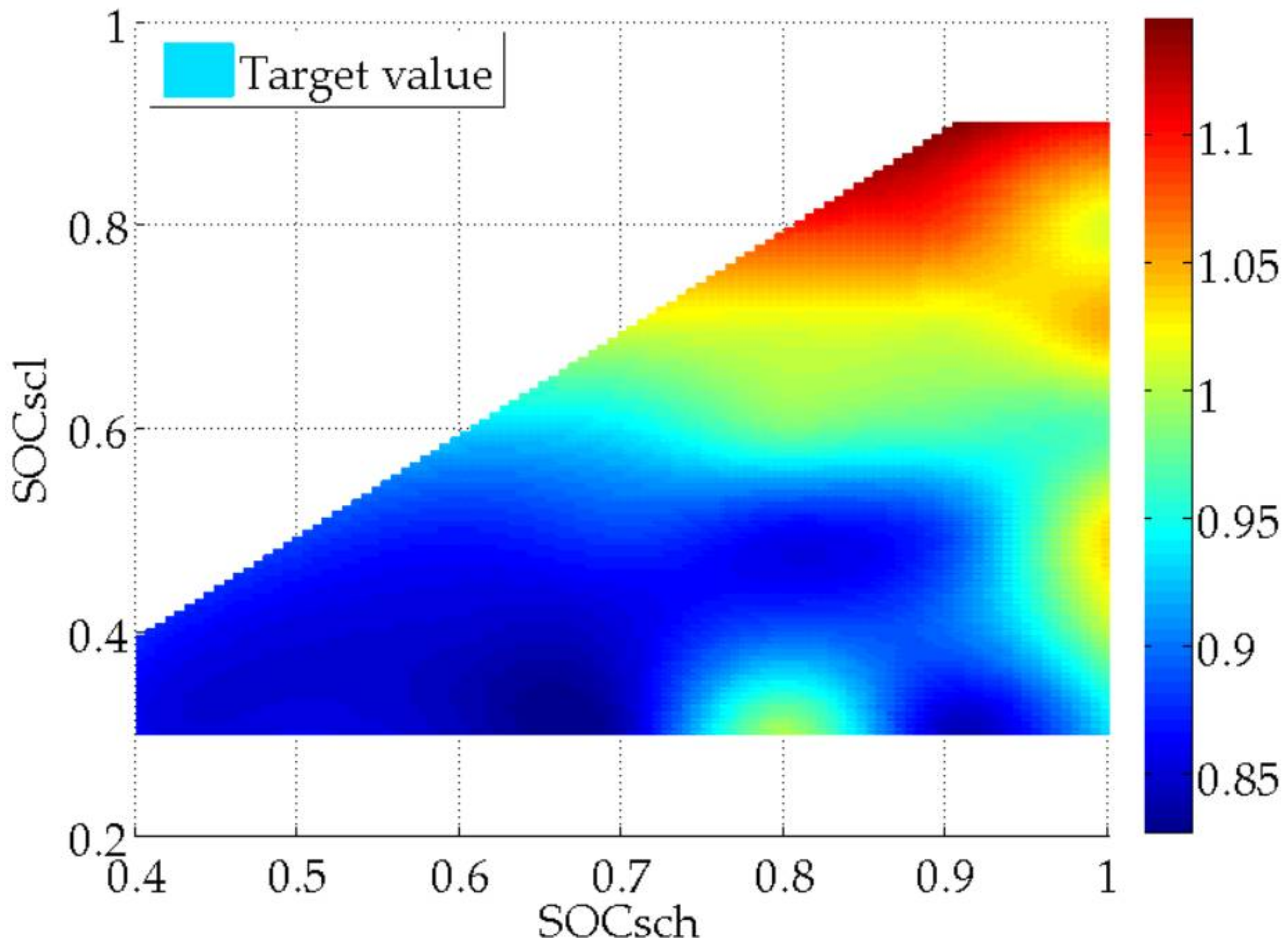 Energies 11 00752 g013