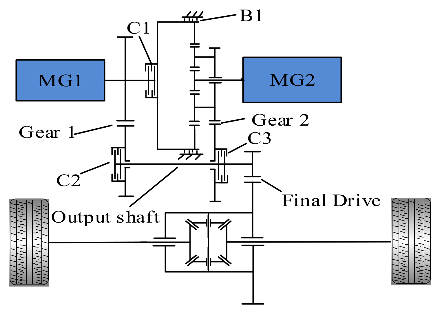 Energies 11 00754 g001