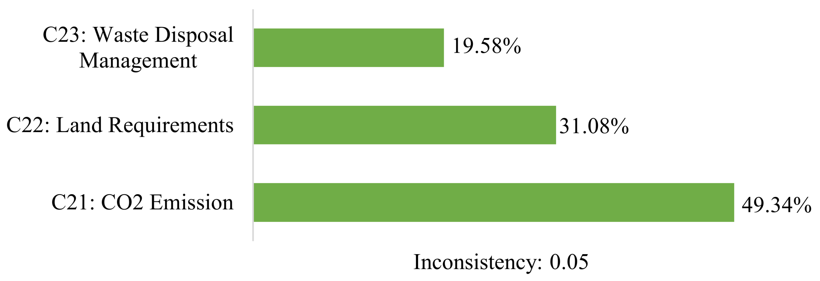 Energies 11 00757 g008 Energies 11 00757 g008
