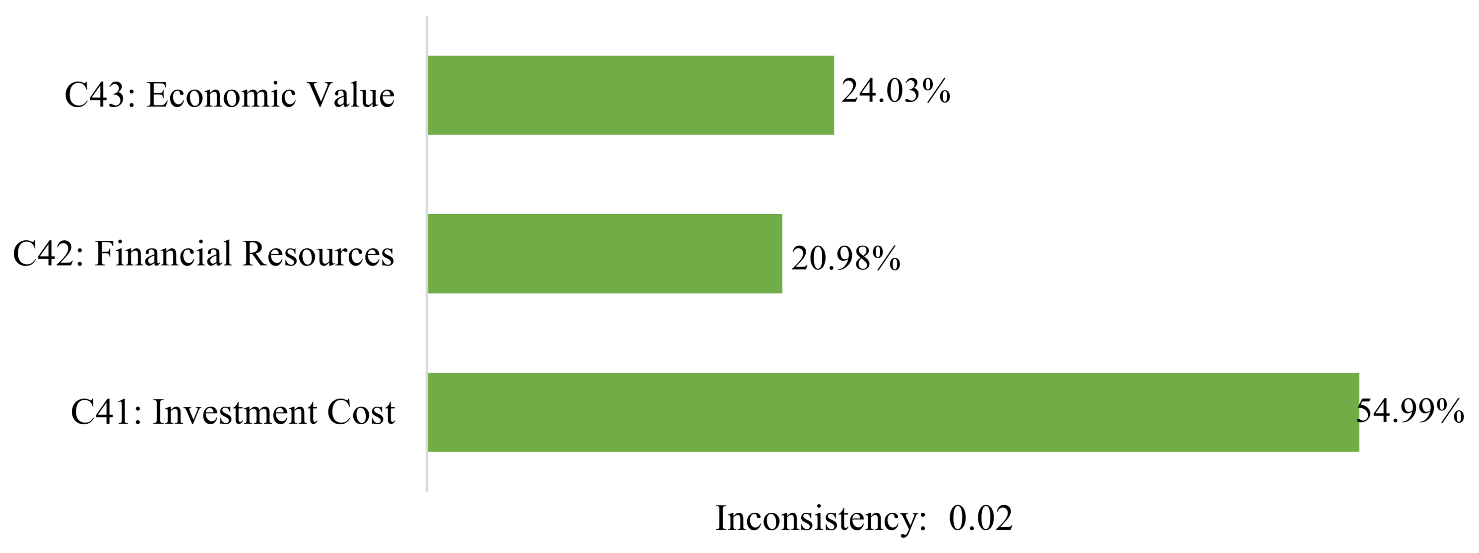 Energies 11 00757 g010 Energies 11 00757 g010