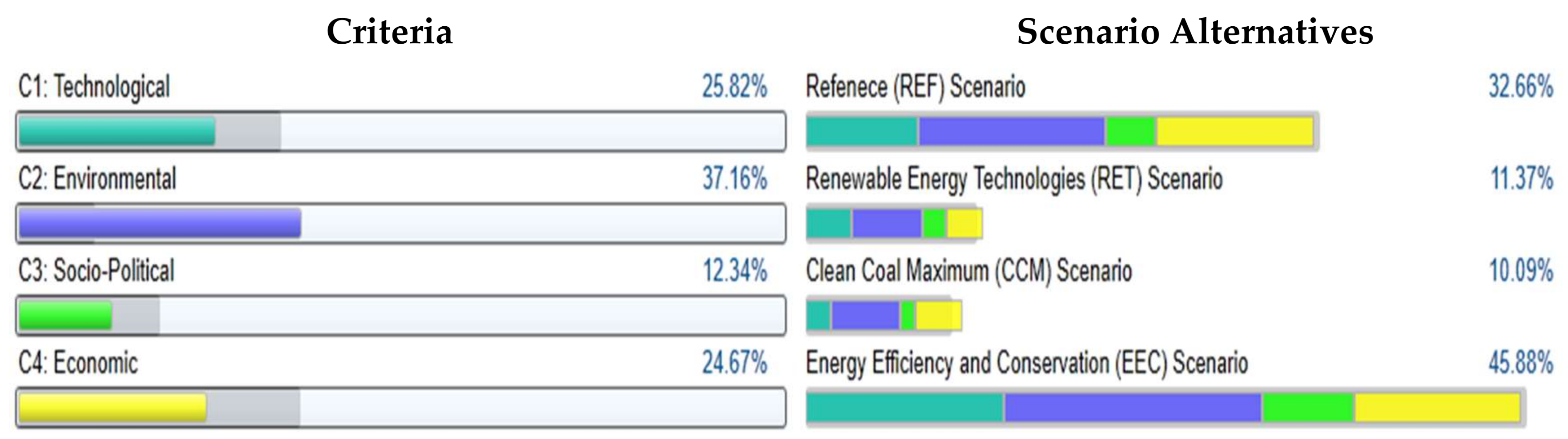 Energies 11 00757 g014 Energies 11 00757 g014