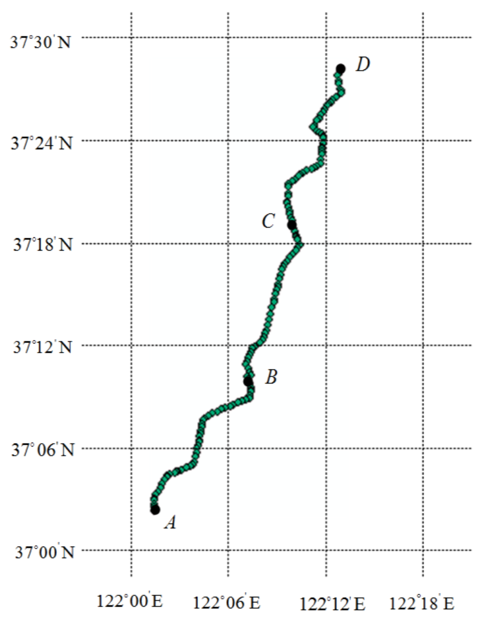 Energies 11 00760 g002
