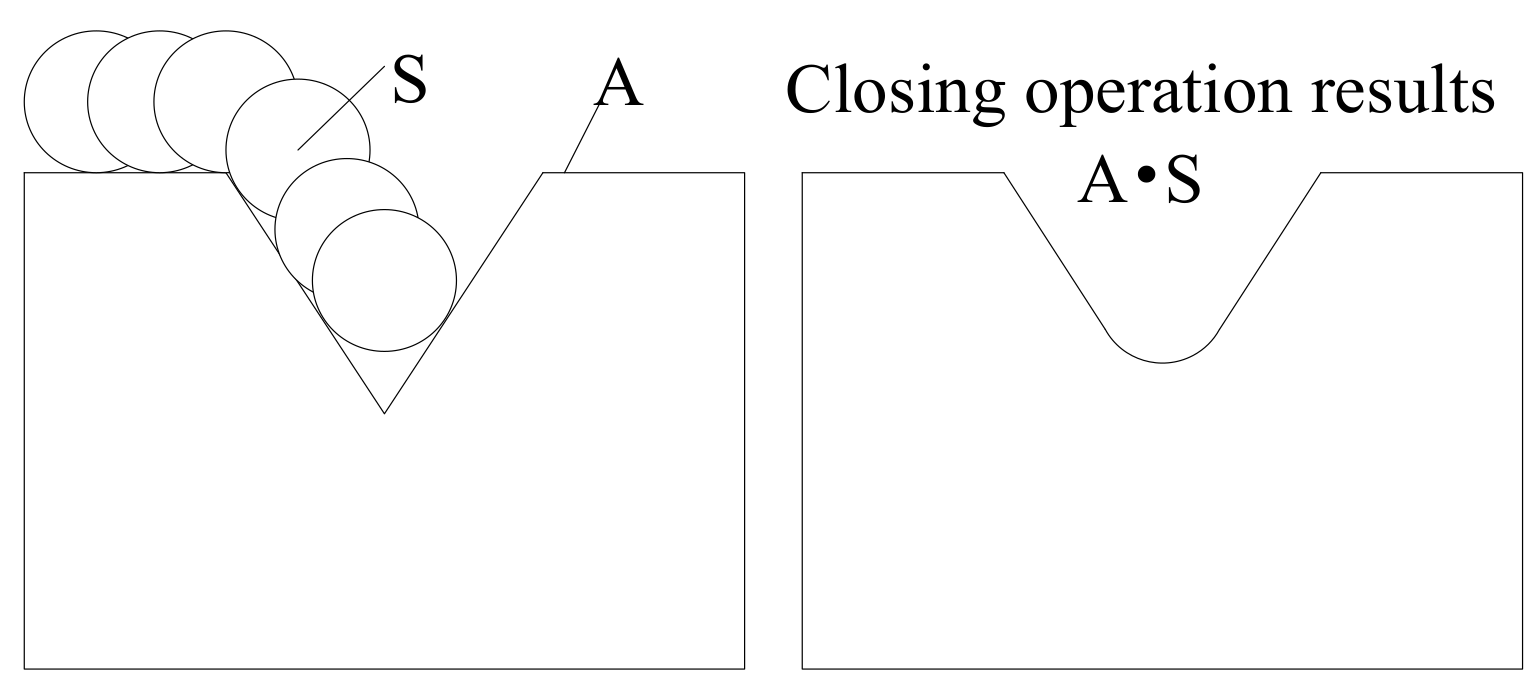Energies 11 00765 g002