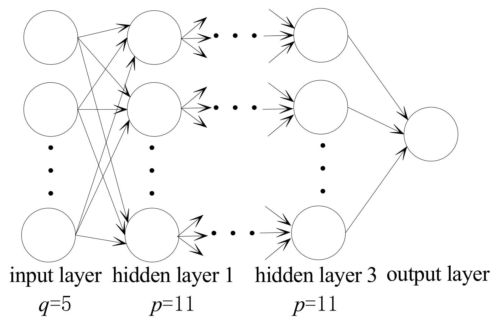 Energies 11 00765 g007
