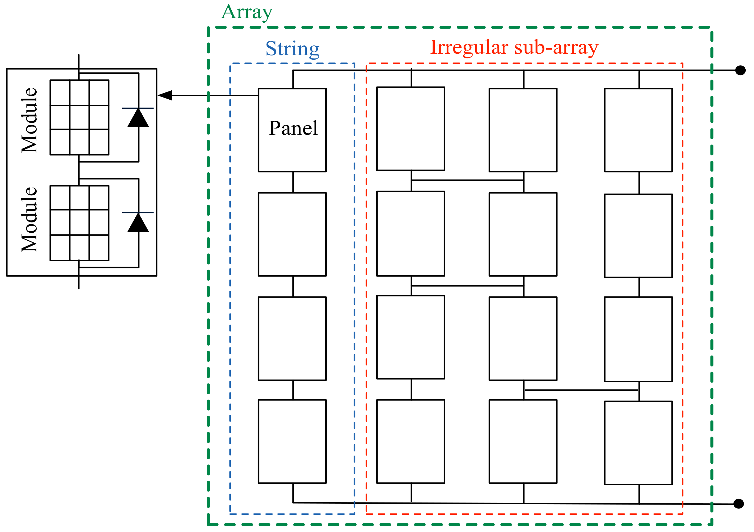 Energies 11 00767 g001