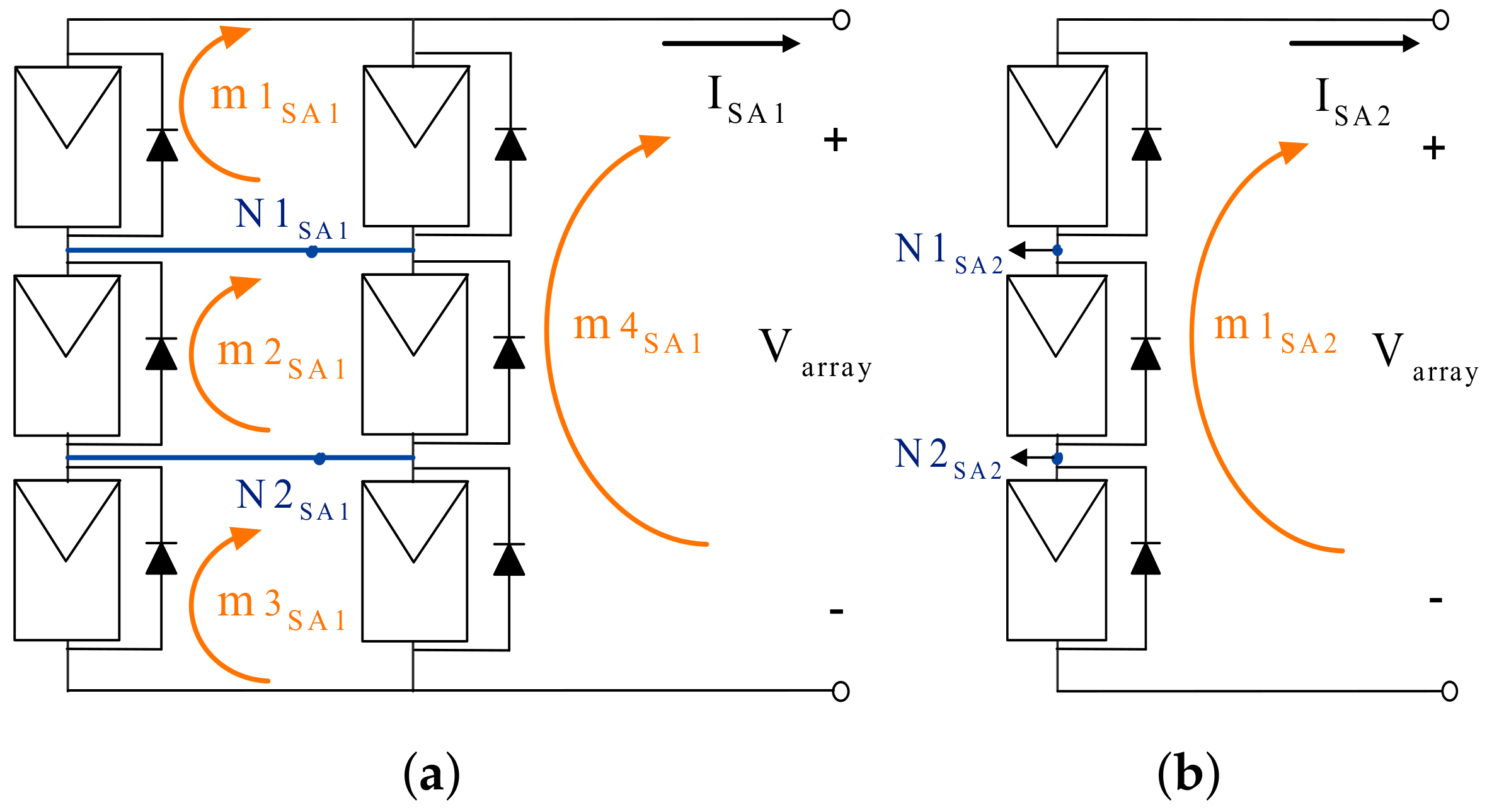 Energies 11 00767 g004