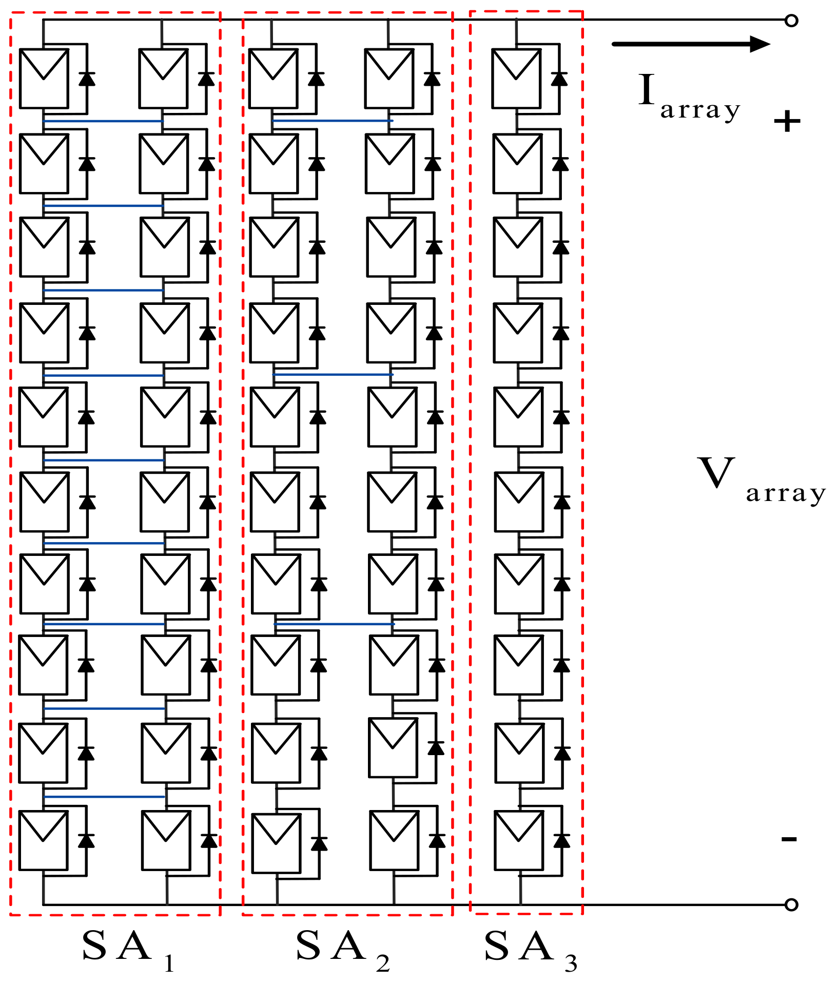 Energies 11 00767 g009