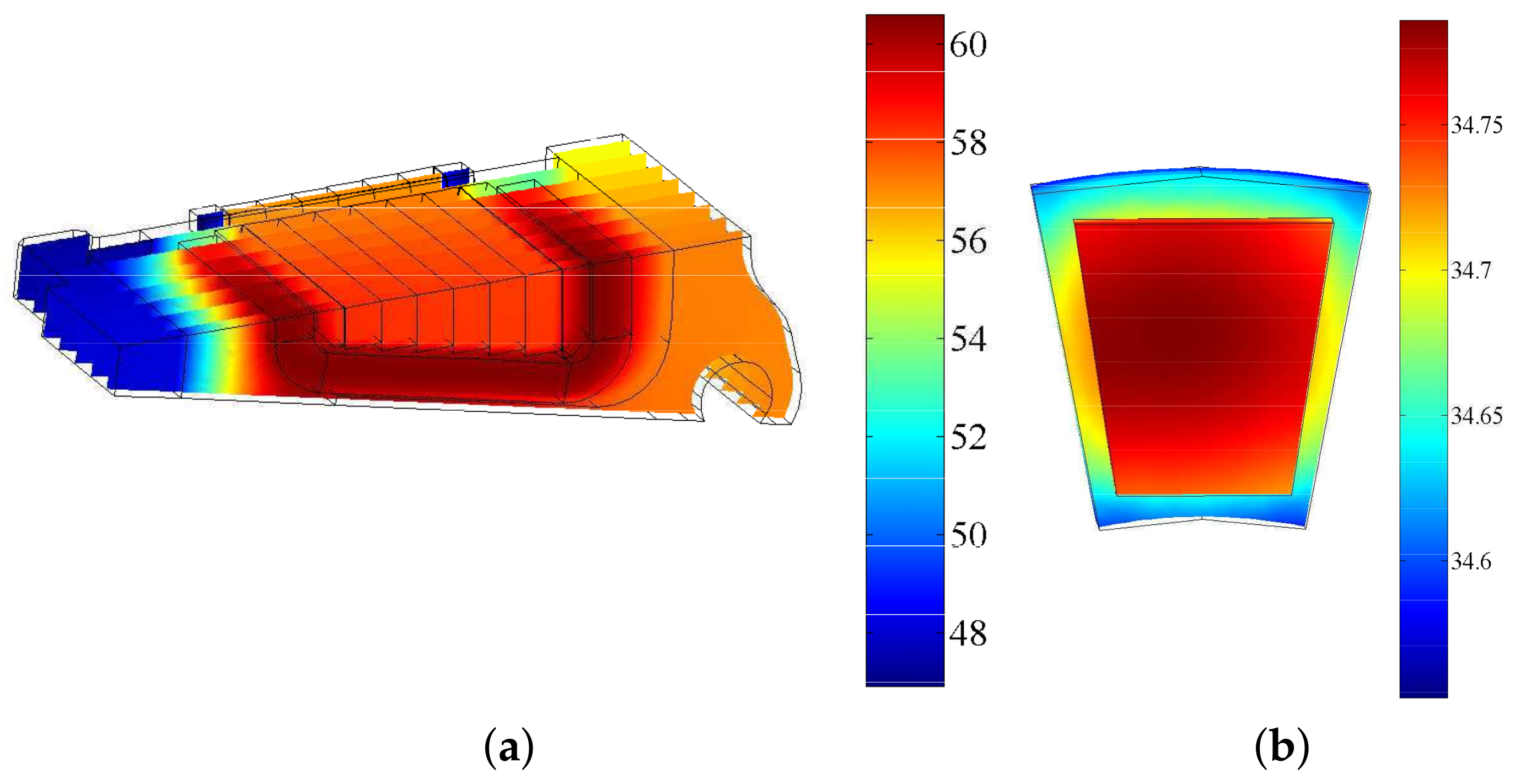 Energies 11 00774 g009